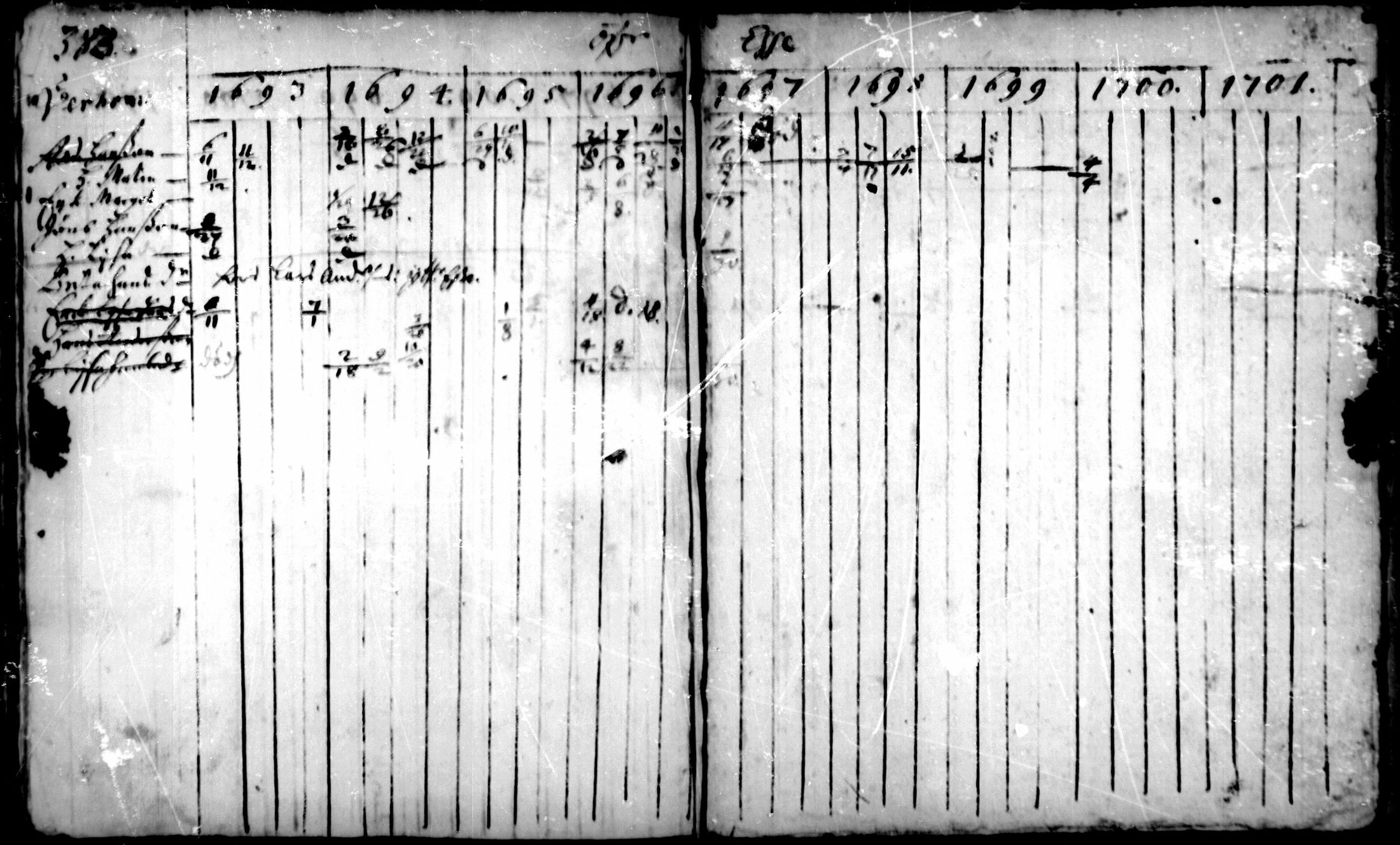 [ ../kirjat/Kirkonkirjat/pedersore/rippikirja_1693-1701_mko1-7/kuvat/192.jpg ]