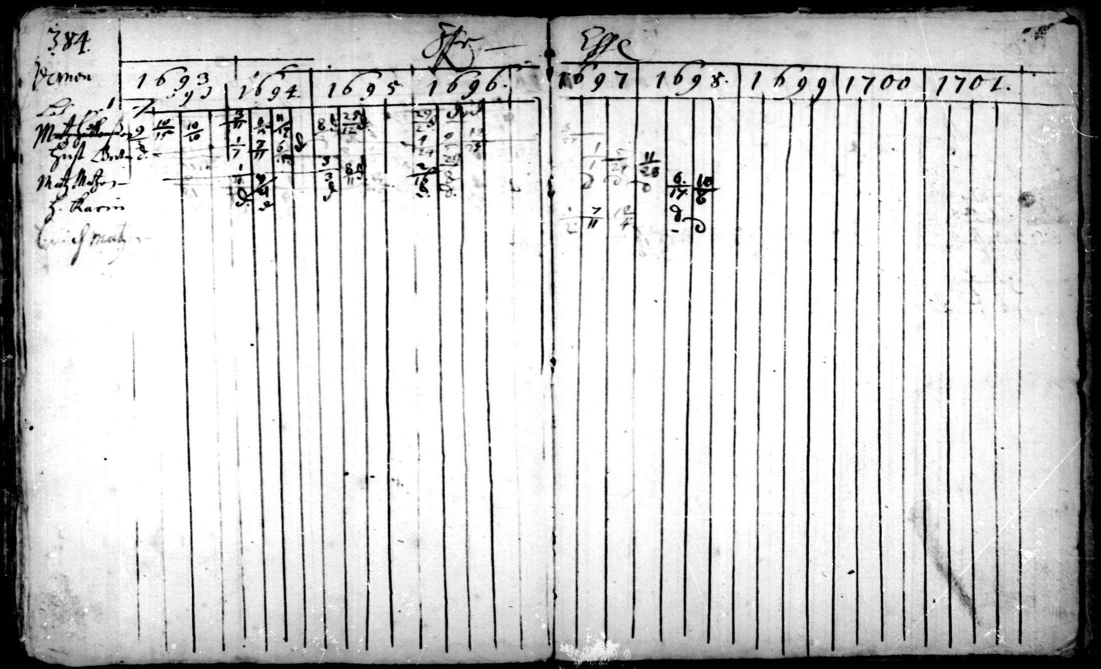 [ ../kirjat/Kirkonkirjat/pedersore/rippikirja_1693-1701_mko1-7/kuvat/194.jpg ]