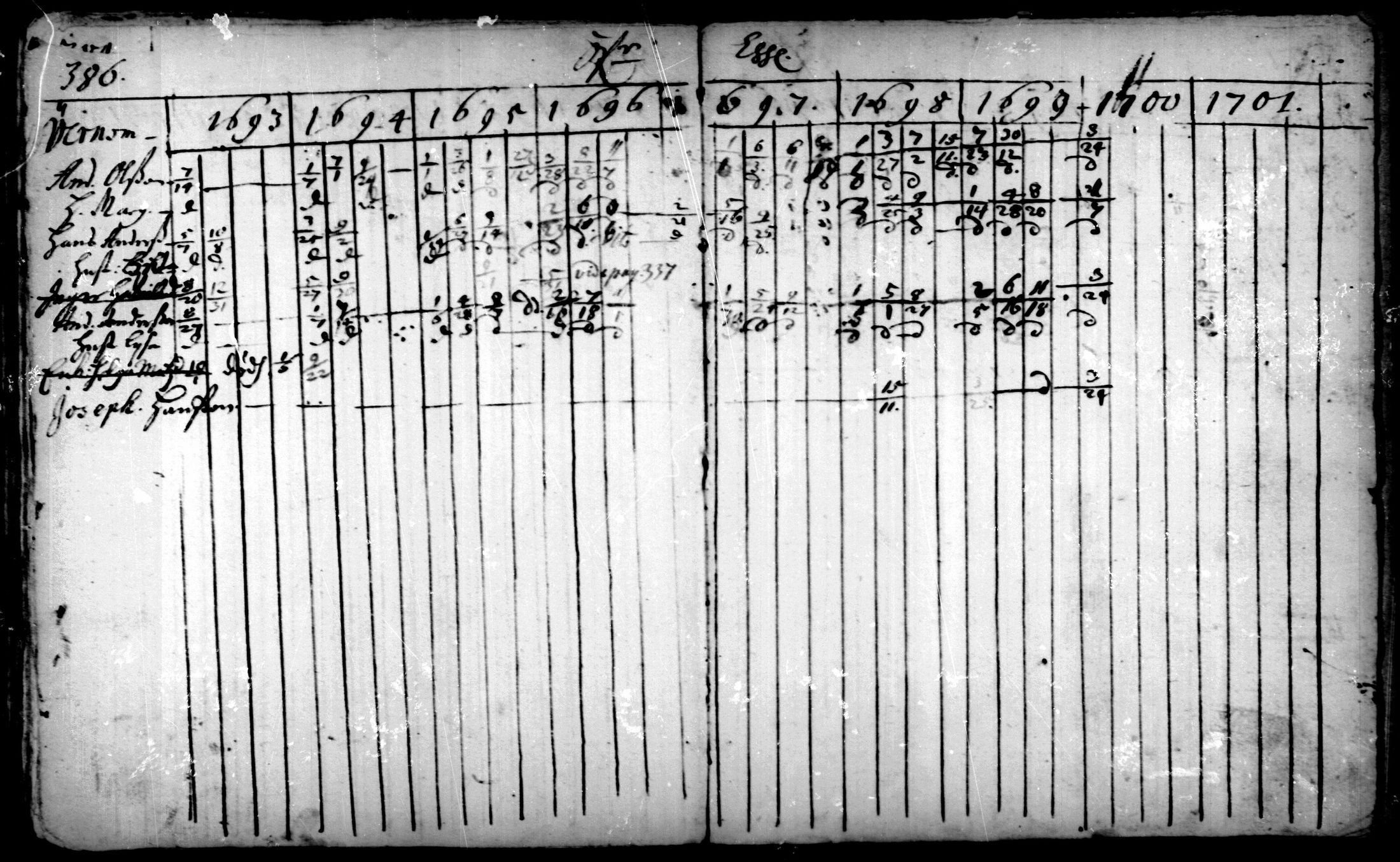 [ ../kirjat/Kirkonkirjat/pedersore/rippikirja_1693-1701_mko1-7/kuvat/195.jpg ]