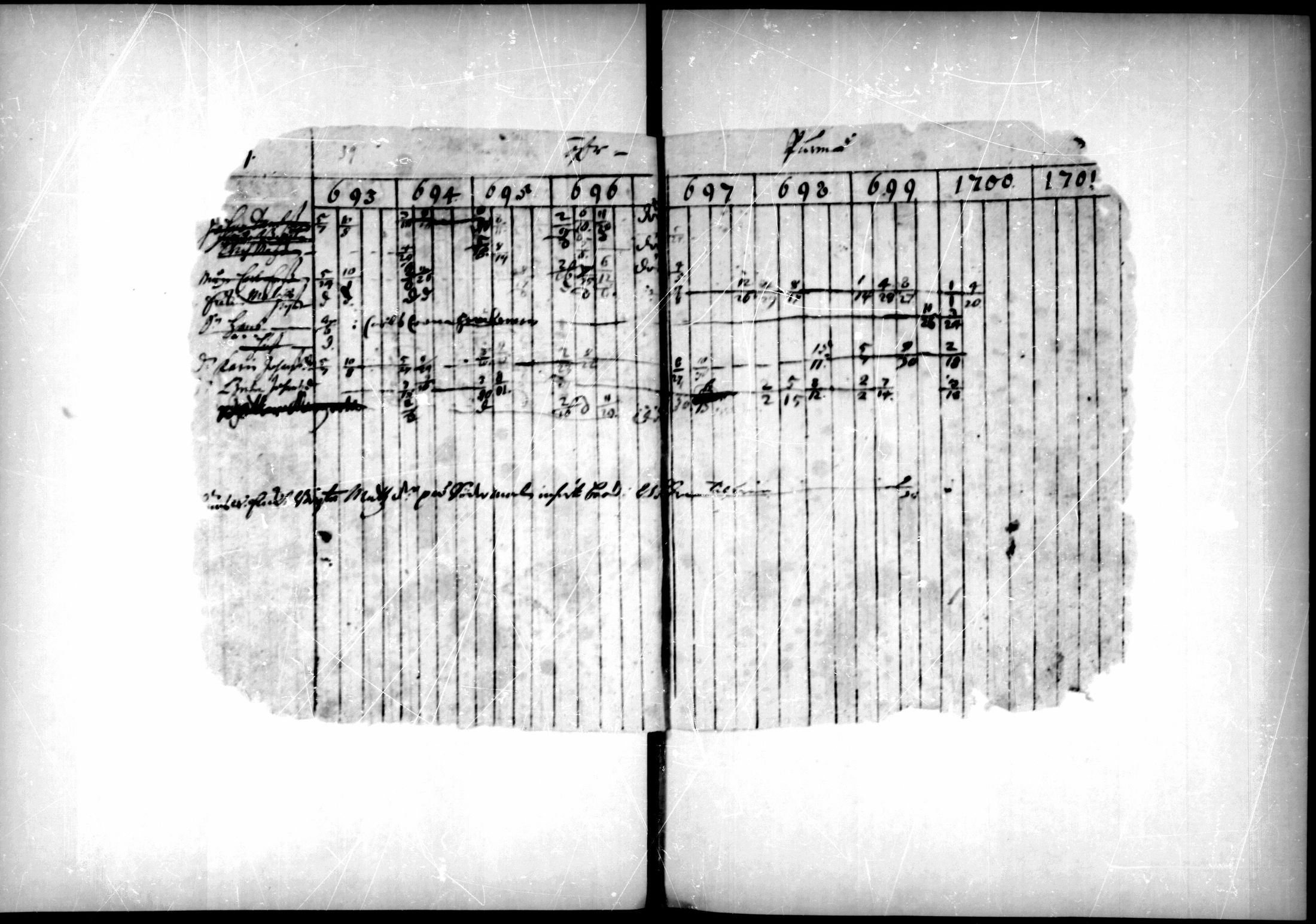 [ ../kirjat/Kirkonkirjat/pedersore/rippikirja_1693-1701_mko1-7/kuvat/20.jpg ]