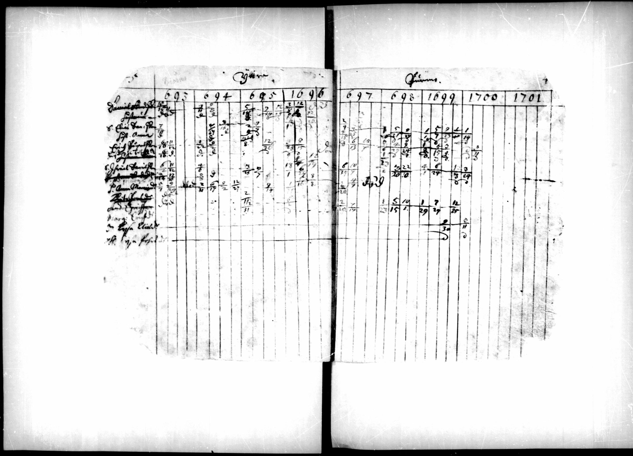 [ ../kirjat/Kirkonkirjat/pedersore/rippikirja_1693-1701_mko1-7/kuvat/23.jpg ]