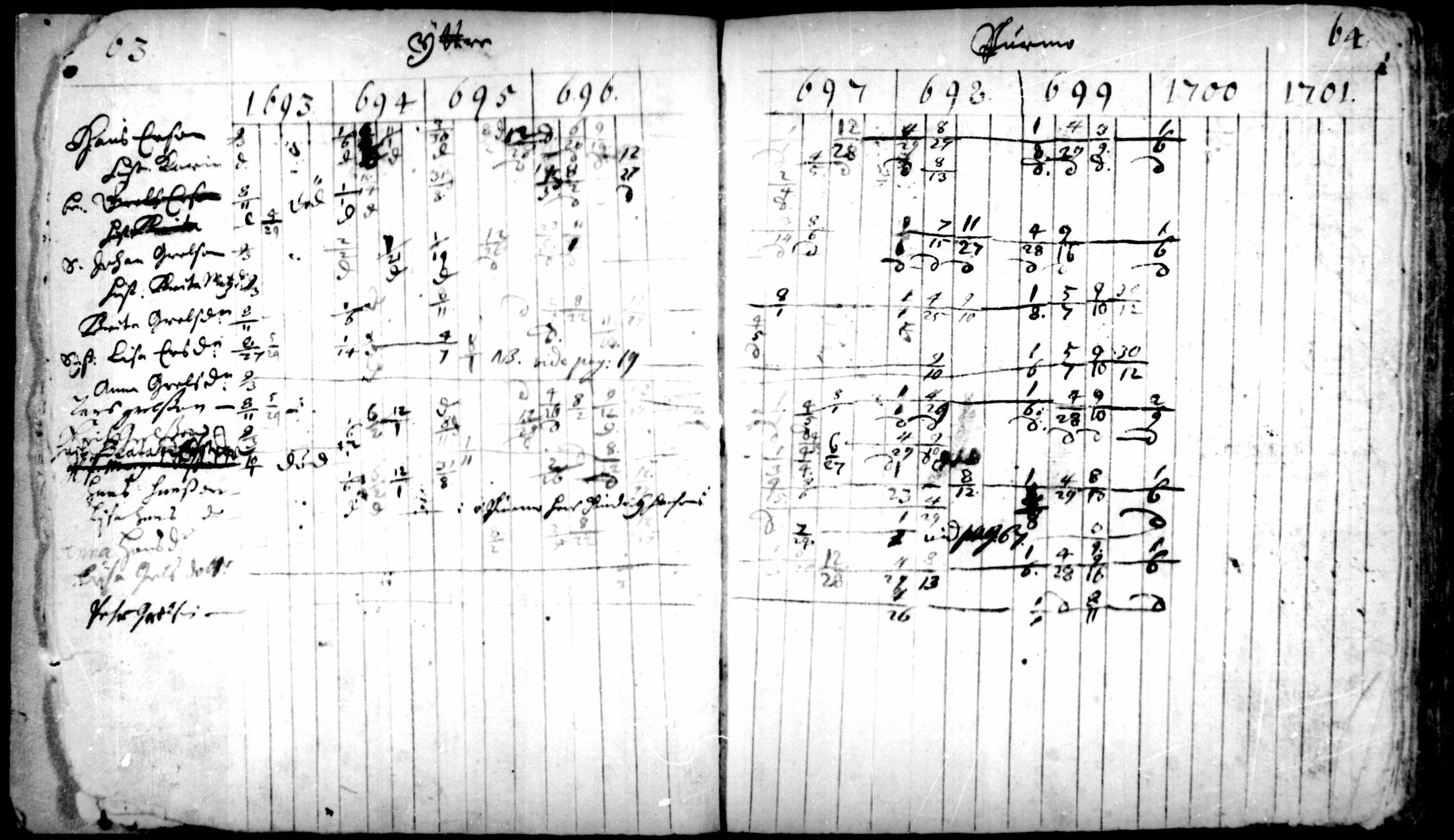 [ ../kirjat/Kirkonkirjat/pedersore/rippikirja_1693-1701_mko1-7/kuvat/32.jpg ]