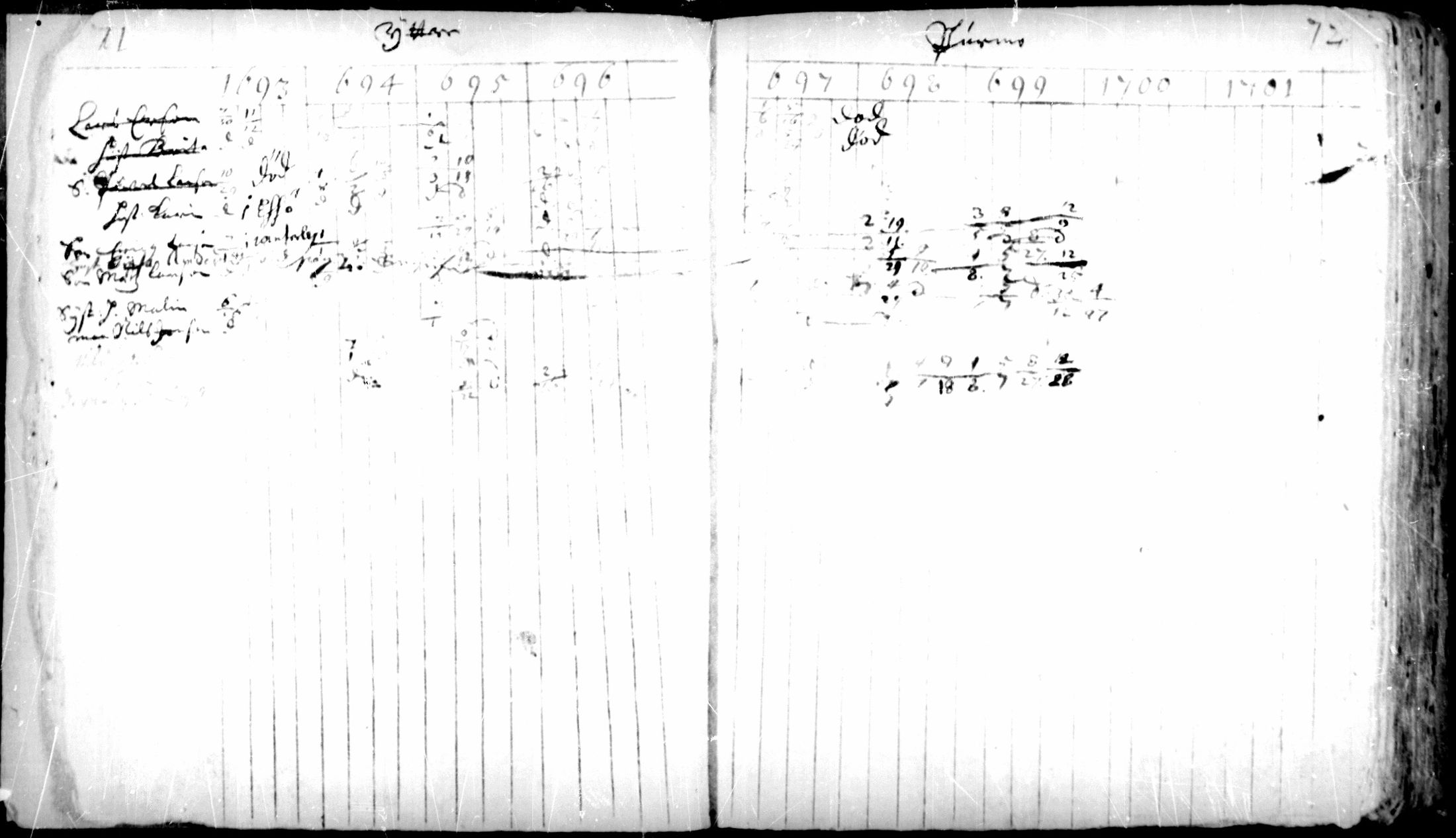 [ ../kirjat/Kirkonkirjat/pedersore/rippikirja_1693-1701_mko1-7/kuvat/36.jpg ]