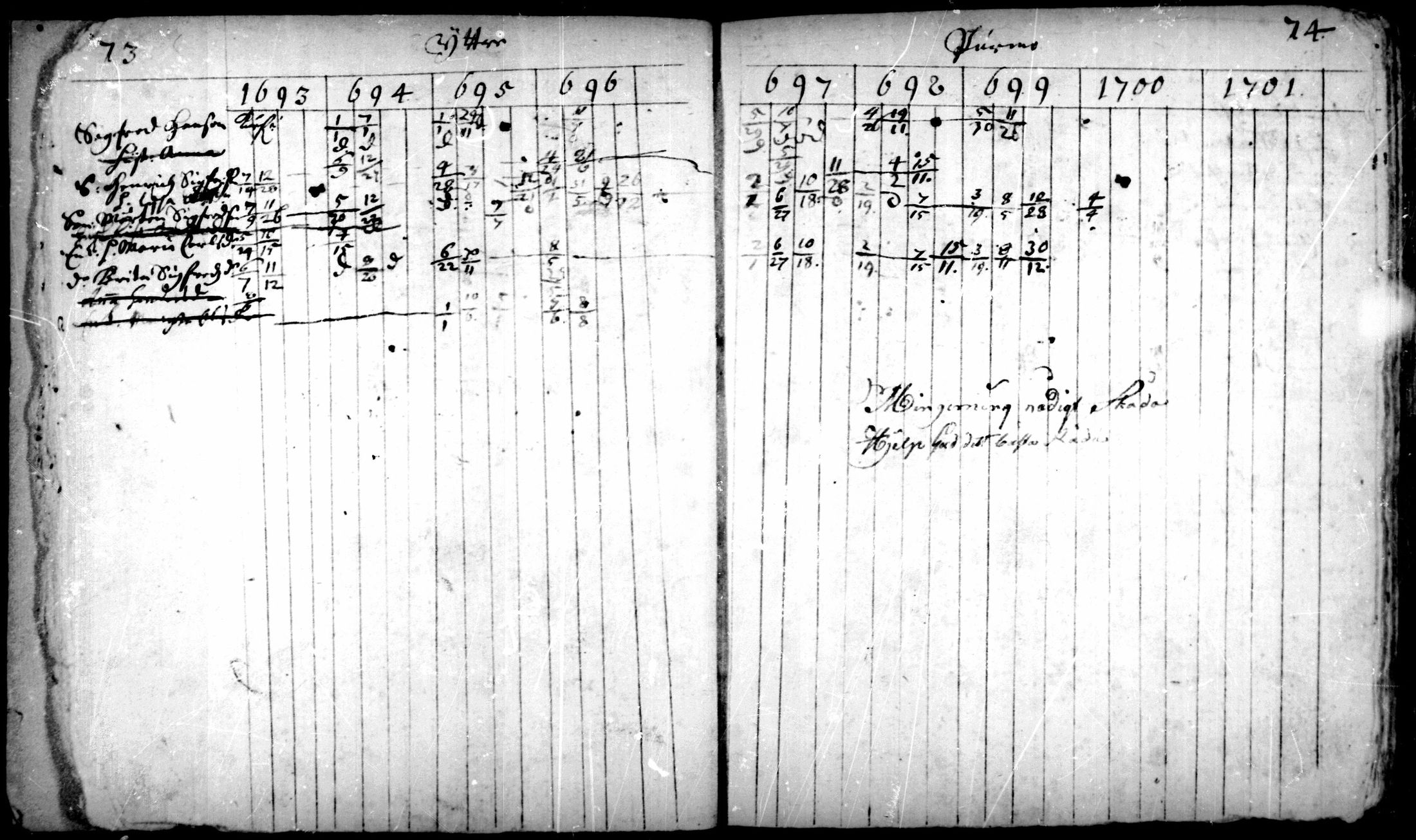[ ../kirjat/Kirkonkirjat/pedersore/rippikirja_1693-1701_mko1-7/kuvat/37.jpg ]