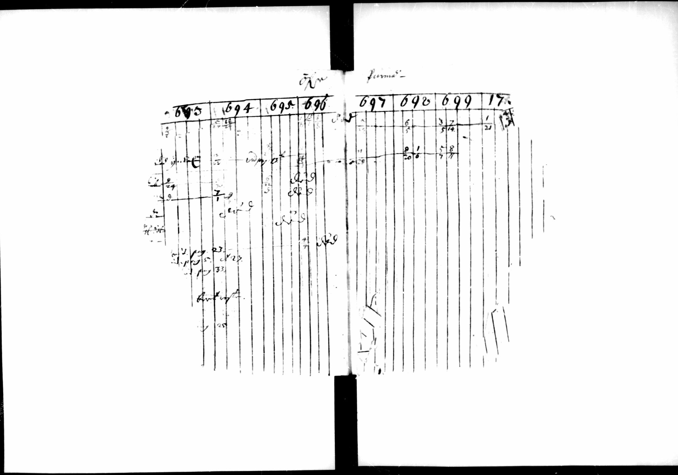 [ ../kirjat/Kirkonkirjat/pedersore/rippikirja_1693-1701_mko1-7/kuvat/4.jpg ]