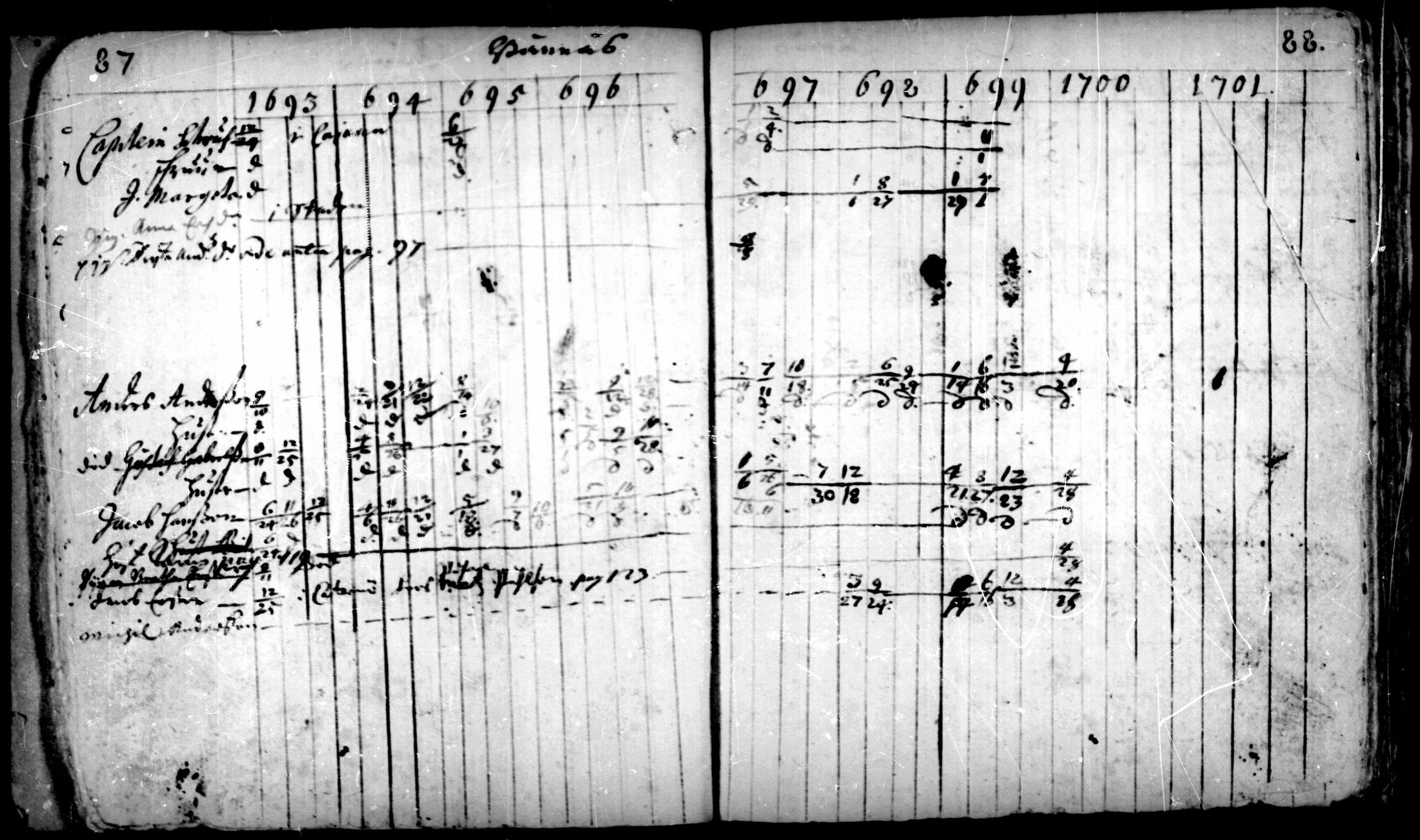 [ ../kirjat/Kirkonkirjat/pedersore/rippikirja_1693-1701_mko1-7/kuvat/44.jpg ]