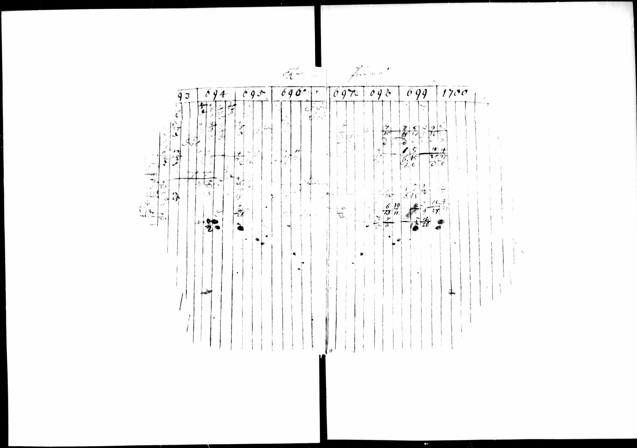 [ ../kirjat/Kirkonkirjat/pedersore/rippikirja_1693-1701_mko1-7/kuvat/5.jpg ]