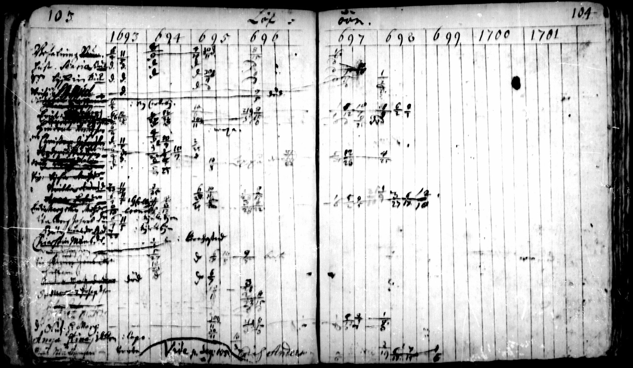 [ ../kirjat/Kirkonkirjat/pedersore/rippikirja_1693-1701_mko1-7/kuvat/52.jpg ]