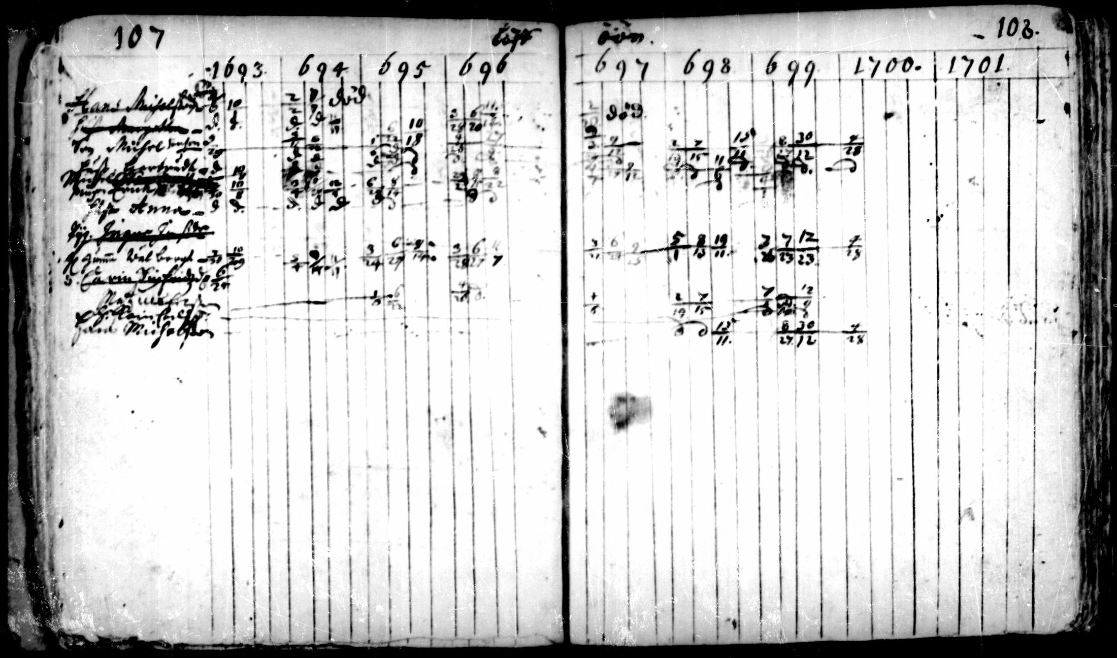 [ ../kirjat/Kirkonkirjat/pedersore/rippikirja_1693-1701_mko1-7/kuvat/54.jpg ]