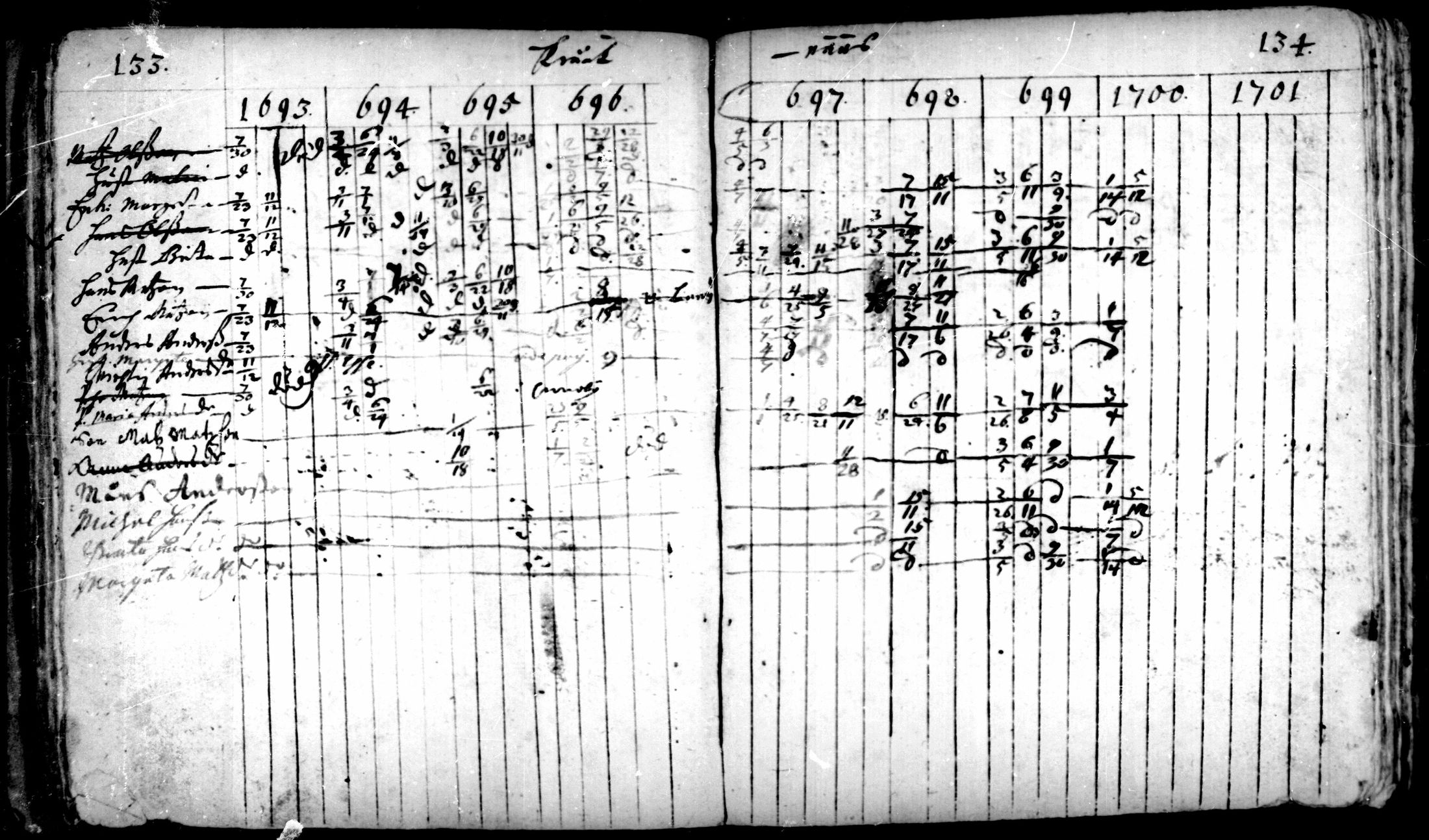 [ ../kirjat/Kirkonkirjat/pedersore/rippikirja_1693-1701_mko1-7/kuvat/67.jpg ]
