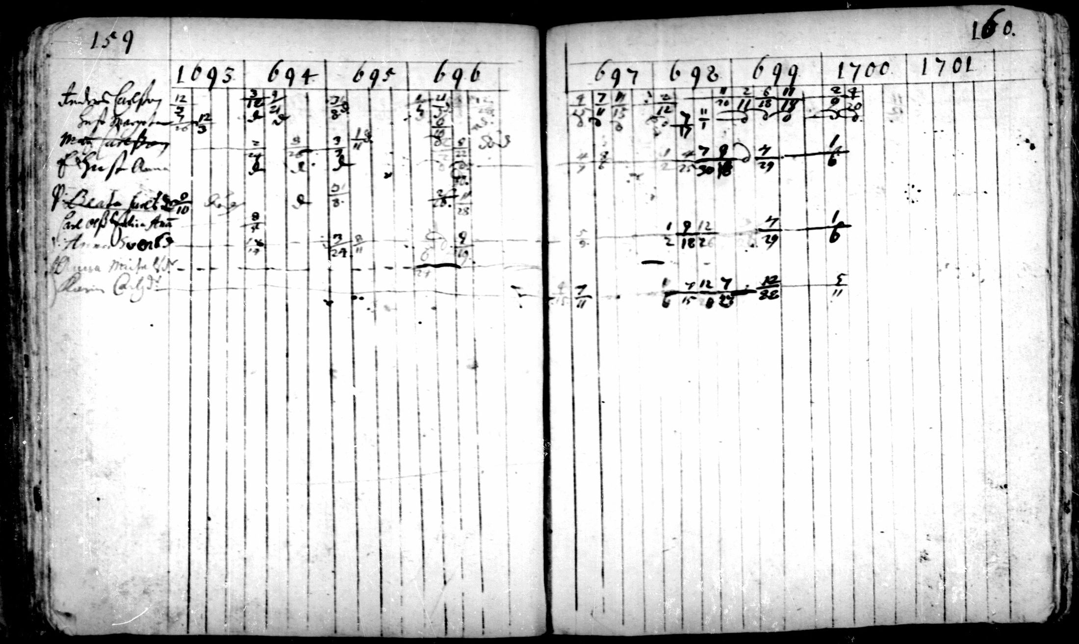 [ ../kirjat/Kirkonkirjat/pedersore/rippikirja_1693-1701_mko1-7/kuvat/80.jpg ]