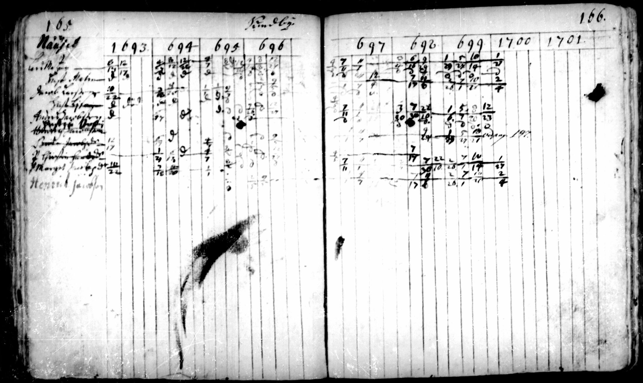 [ ../kirjat/Kirkonkirjat/pedersore/rippikirja_1693-1701_mko1-7/kuvat/83.jpg ]