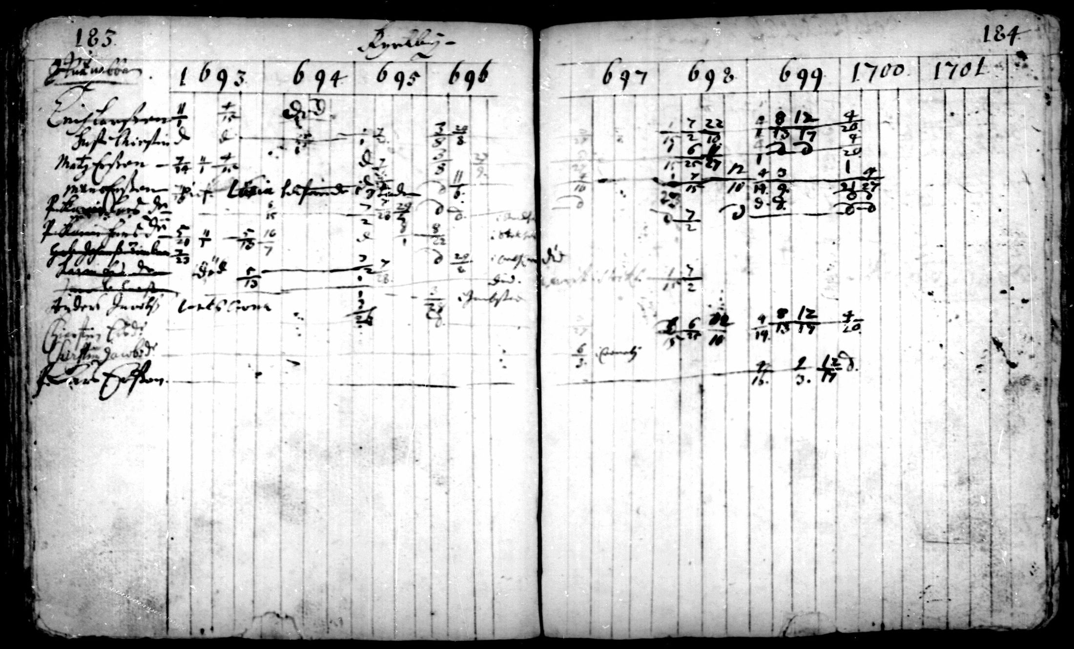 [ ../kirjat/Kirkonkirjat/pedersore/rippikirja_1693-1701_mko1-7/kuvat/92.jpg ]