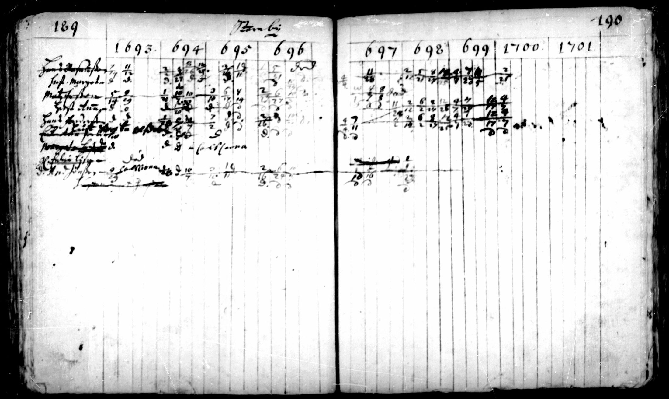 [ ../kirjat/Kirkonkirjat/pedersore/rippikirja_1693-1701_mko1-7/kuvat/95.jpg ]