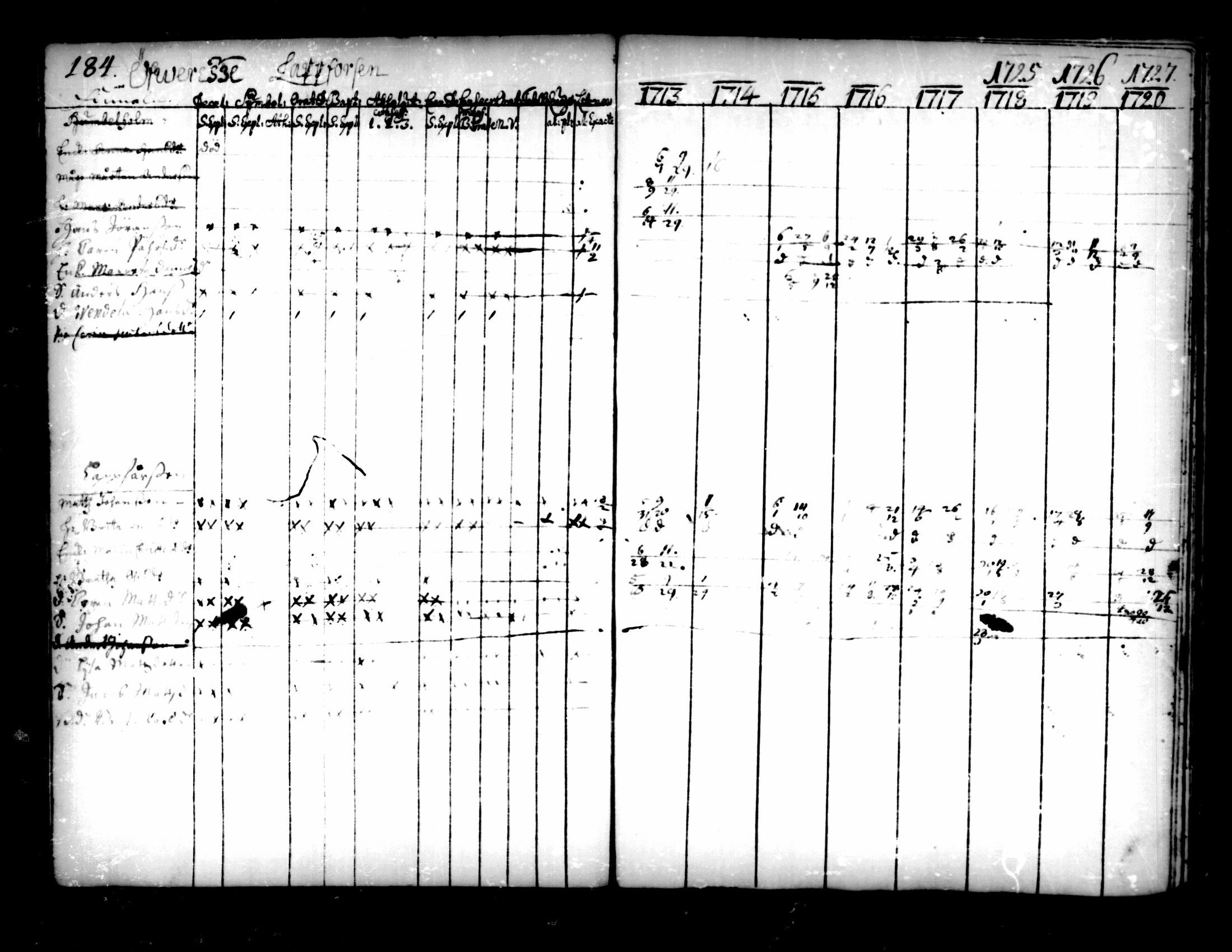 [ ../kirjat/Kirkonkirjat/pedersore/rippikirja_1713-1727_mko8-14/kuvat/186.jpg ]
