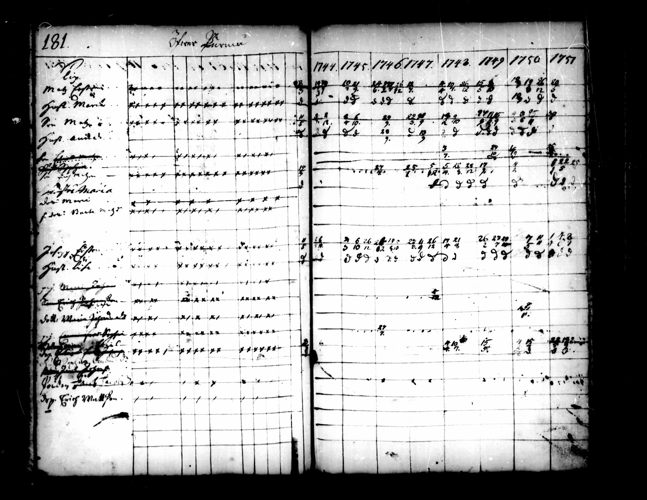 [ ../kirjat/Kirkonkirjat/pedersore/rippikirja_1736-1751_mko15-24/kuvat/153.jpg ]