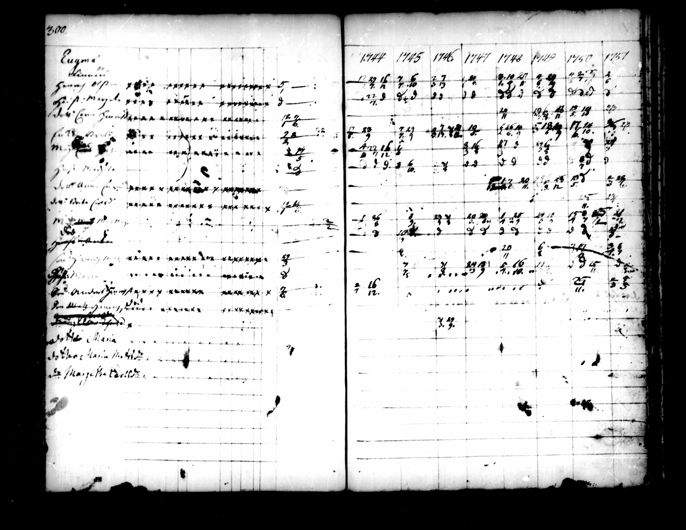 [ ../kirjat/Kirkonkirjat/pedersore/rippikirja_1736-1751_mko15-24/kuvat/267.jpg ]