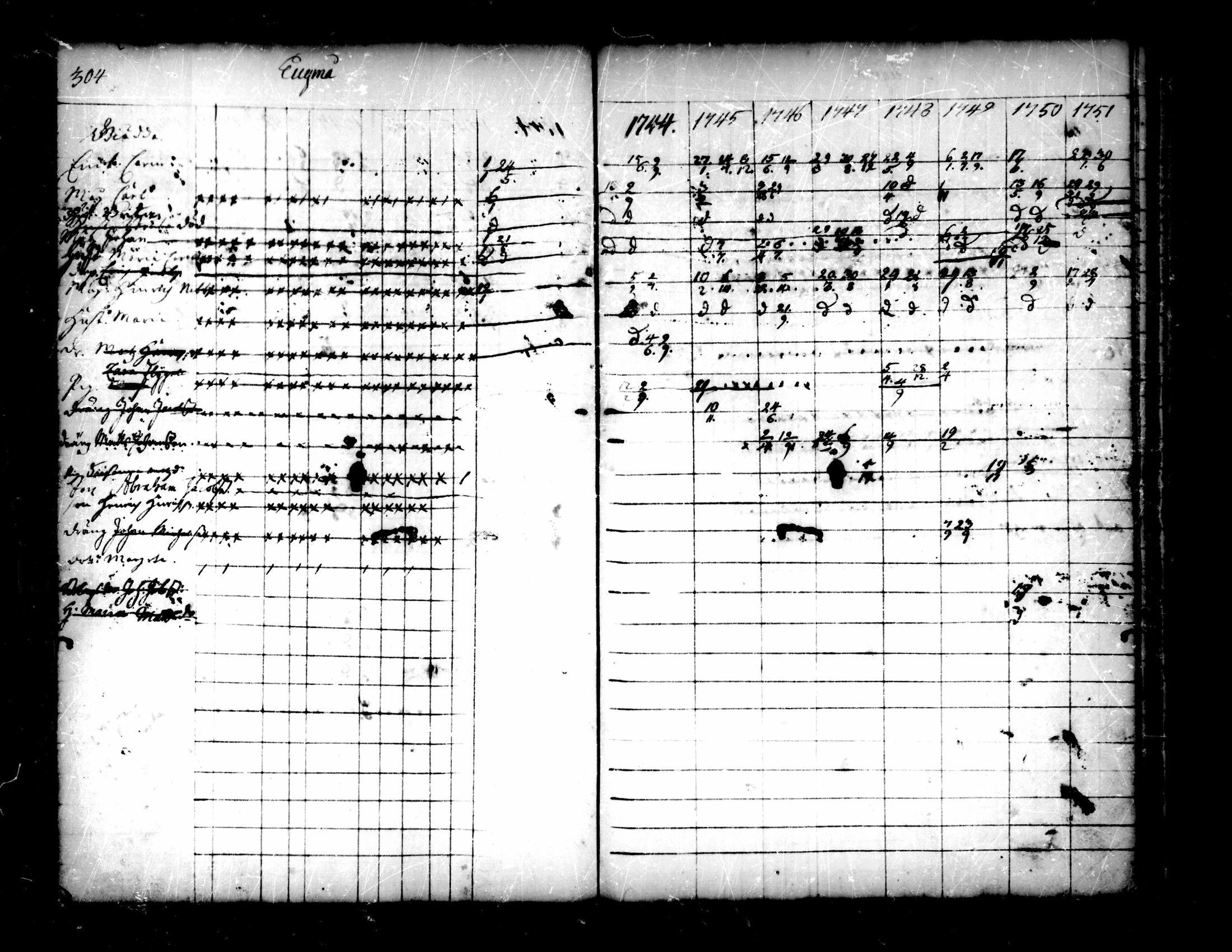[ ../kirjat/Kirkonkirjat/pedersore/rippikirja_1736-1751_mko15-24/kuvat/271.jpg ]