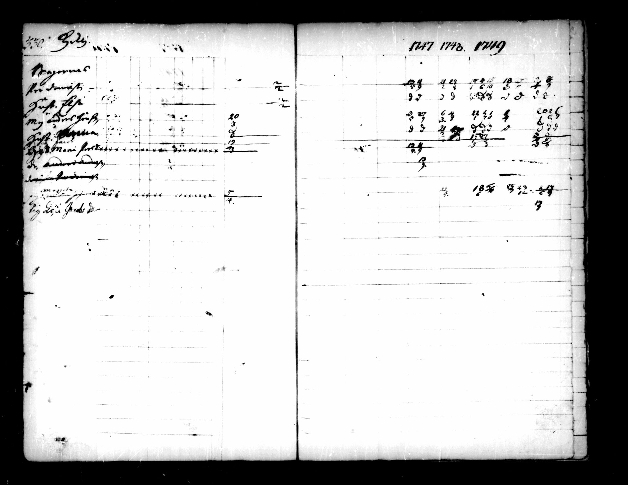 [ ../kirjat/Kirkonkirjat/pedersore/rippikirja_1736-1751_mko15-24/kuvat/297.jpg ]
