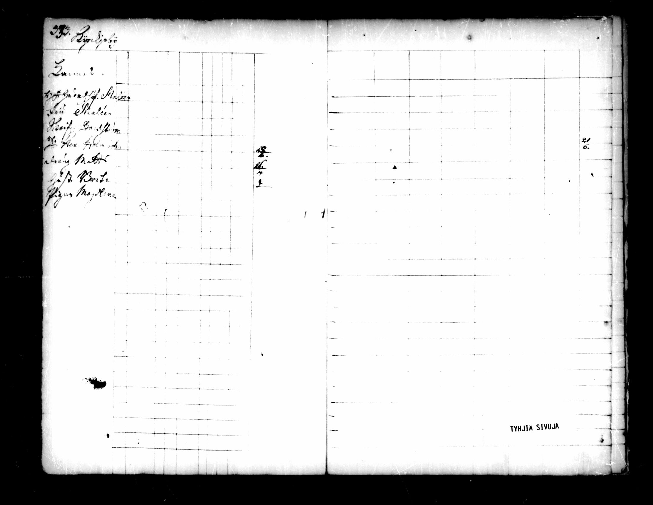 [ ../kirjat/Kirkonkirjat/pedersore/rippikirja_1736-1751_mko15-24/kuvat/300.jpg ]