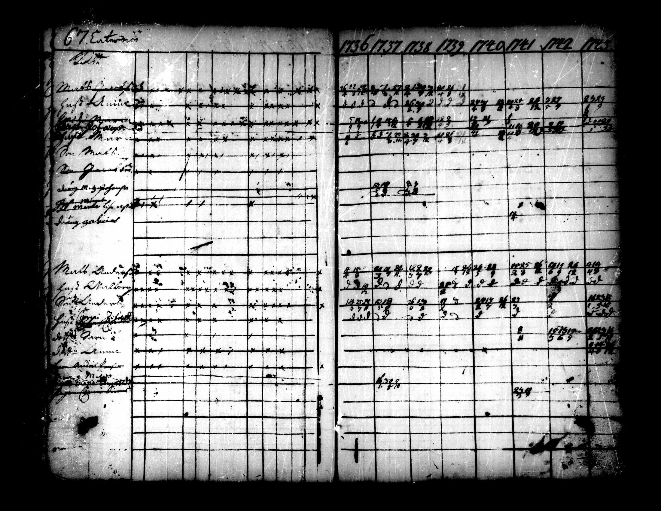 [ ../kirjat/Kirkonkirjat/pedersore/rippikirja_1736-1751_mko15-24/kuvat/43.jpg ]