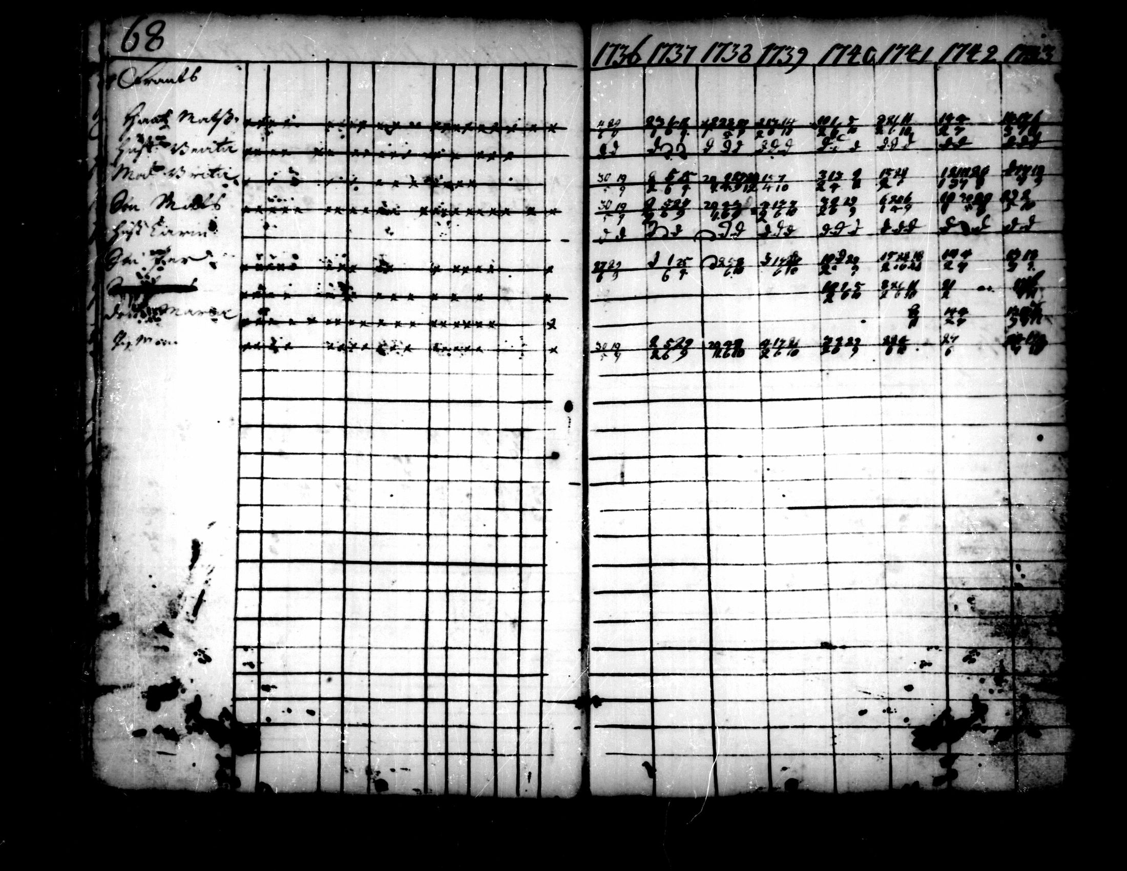 [ ../kirjat/Kirkonkirjat/pedersore/rippikirja_1736-1751_mko15-24/kuvat/44.jpg ]