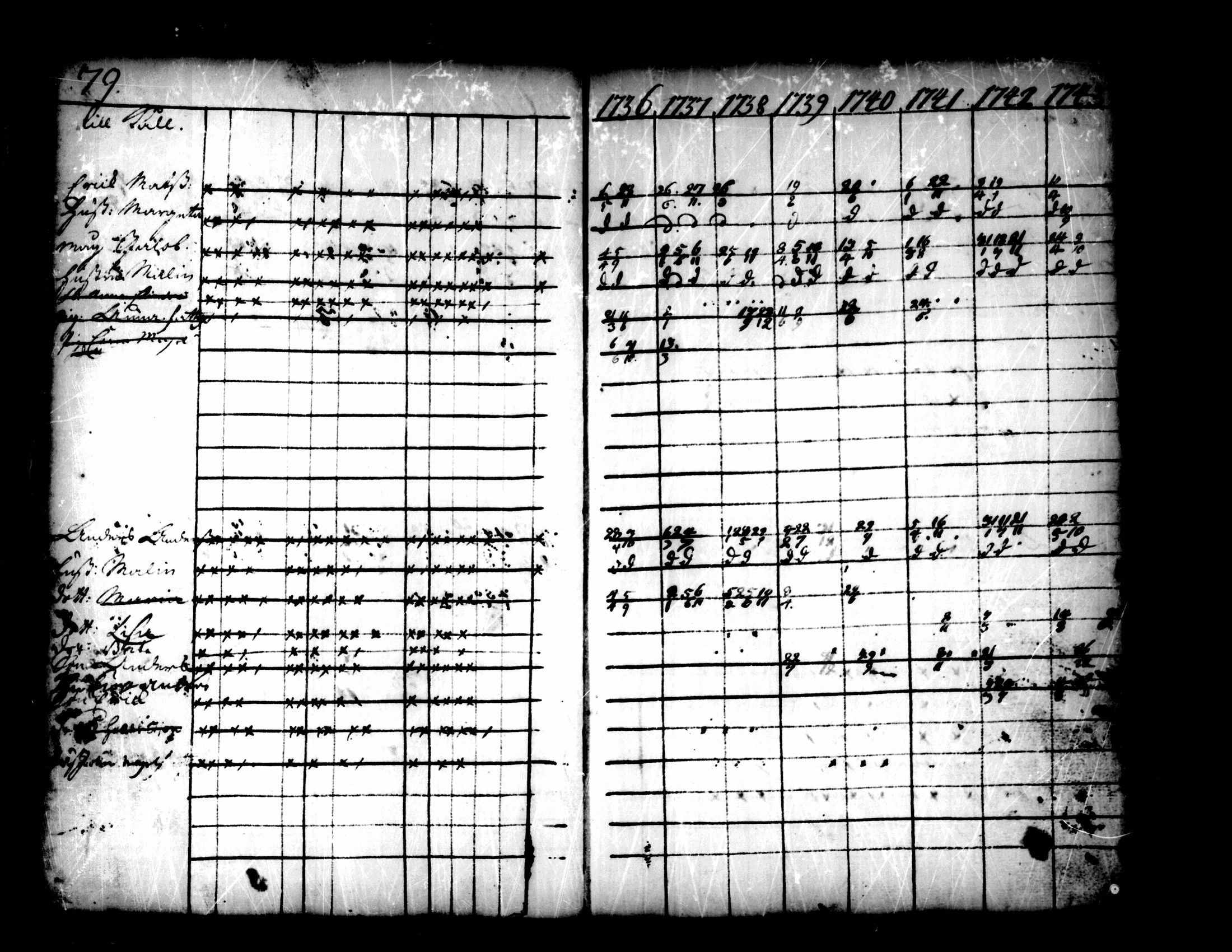 [ ../kirjat/Kirkonkirjat/pedersore/rippikirja_1736-1751_mko15-24/kuvat/55.jpg ]