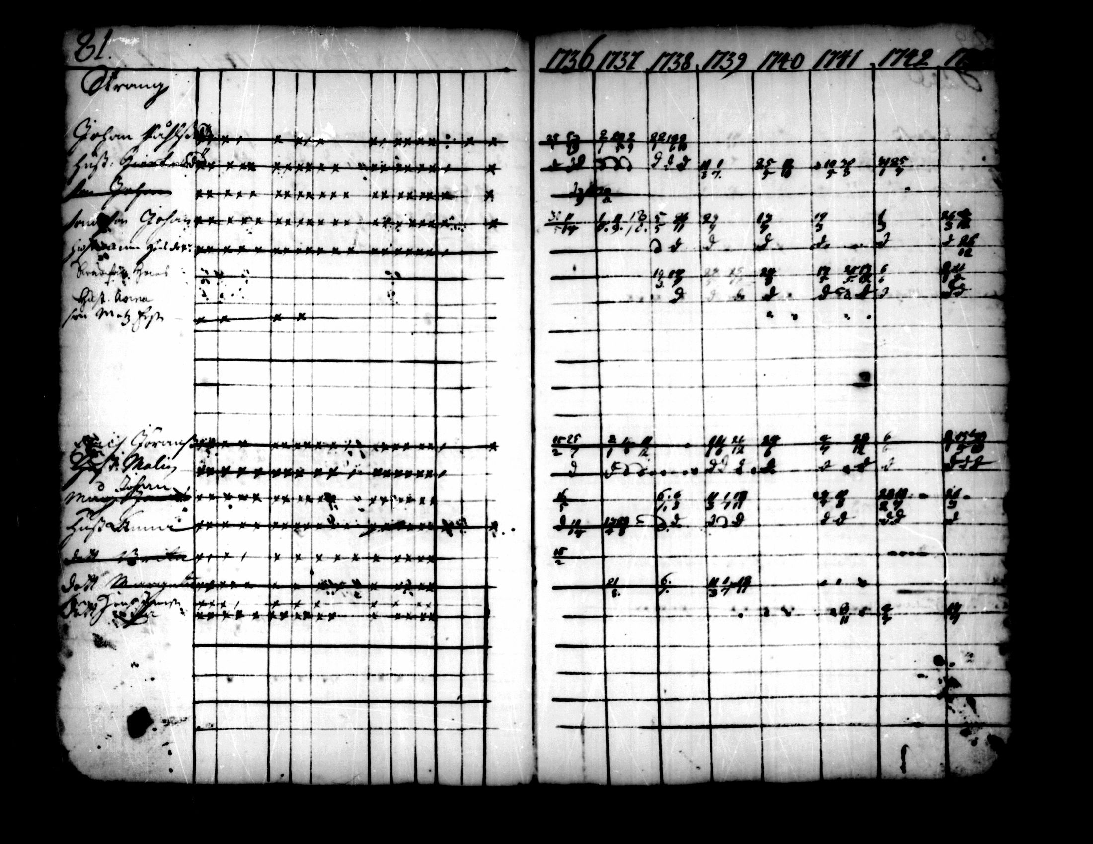 [ ../kirjat/Kirkonkirjat/pedersore/rippikirja_1736-1751_mko15-24/kuvat/57.jpg ]