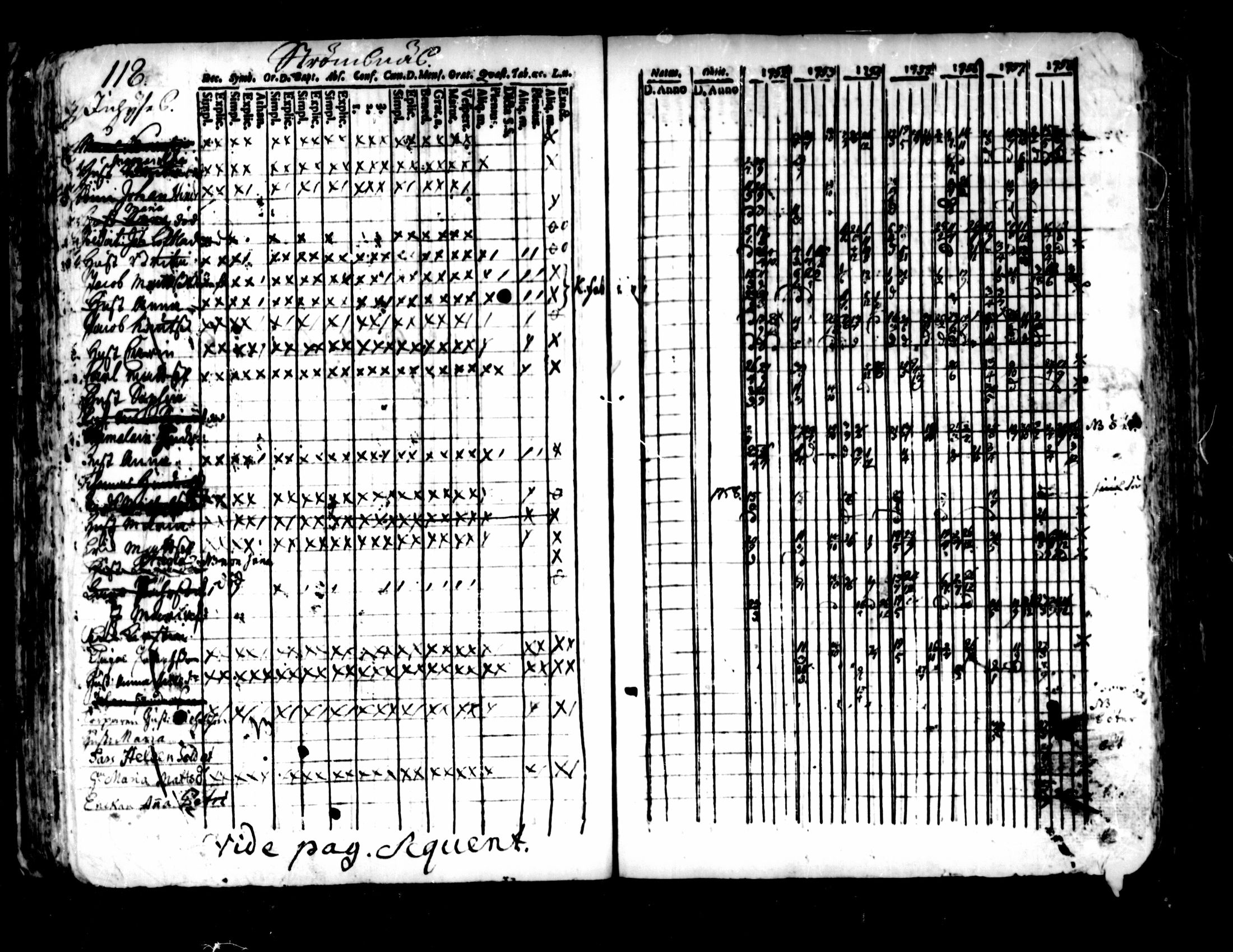 [ ../kirjat/Kirkonkirjat/pedersore/rippikirja_1752-1765_mko25-36/kuvat/114.jpg ]