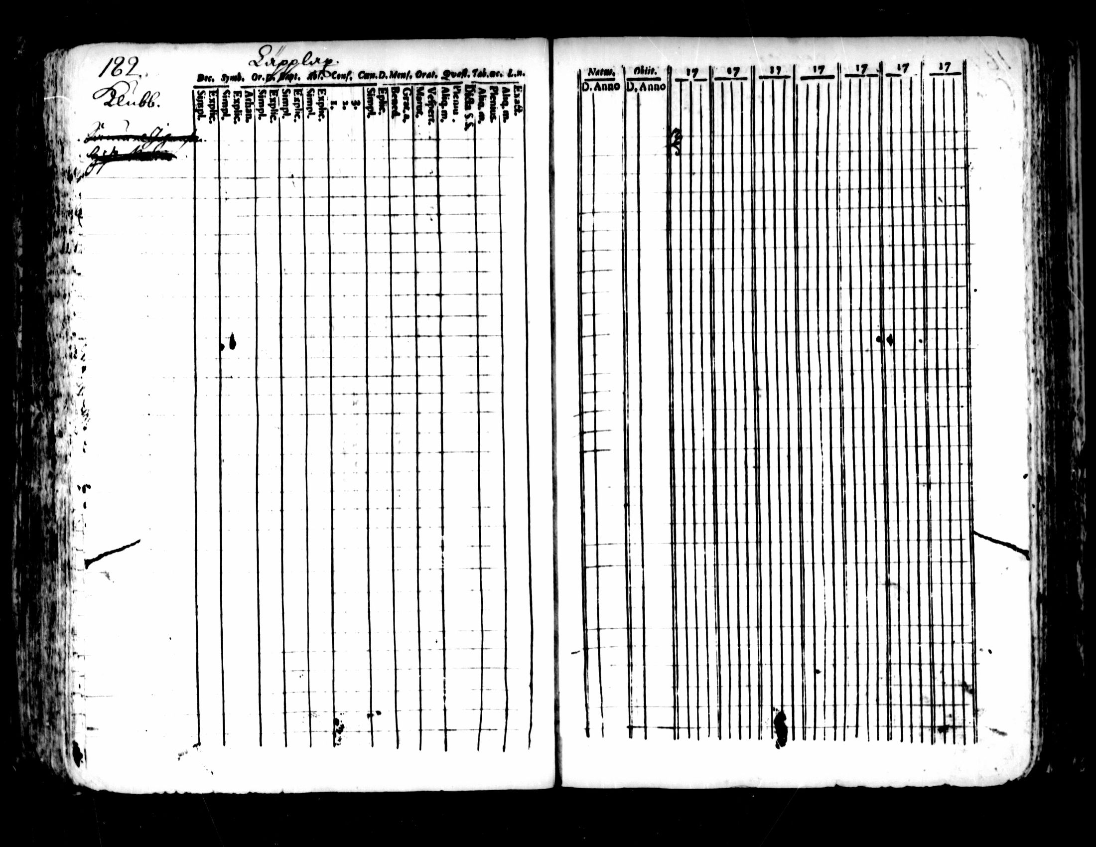 [ ../kirjat/Kirkonkirjat/pedersore/rippikirja_1752-1765_mko25-36/kuvat/178.jpg ]