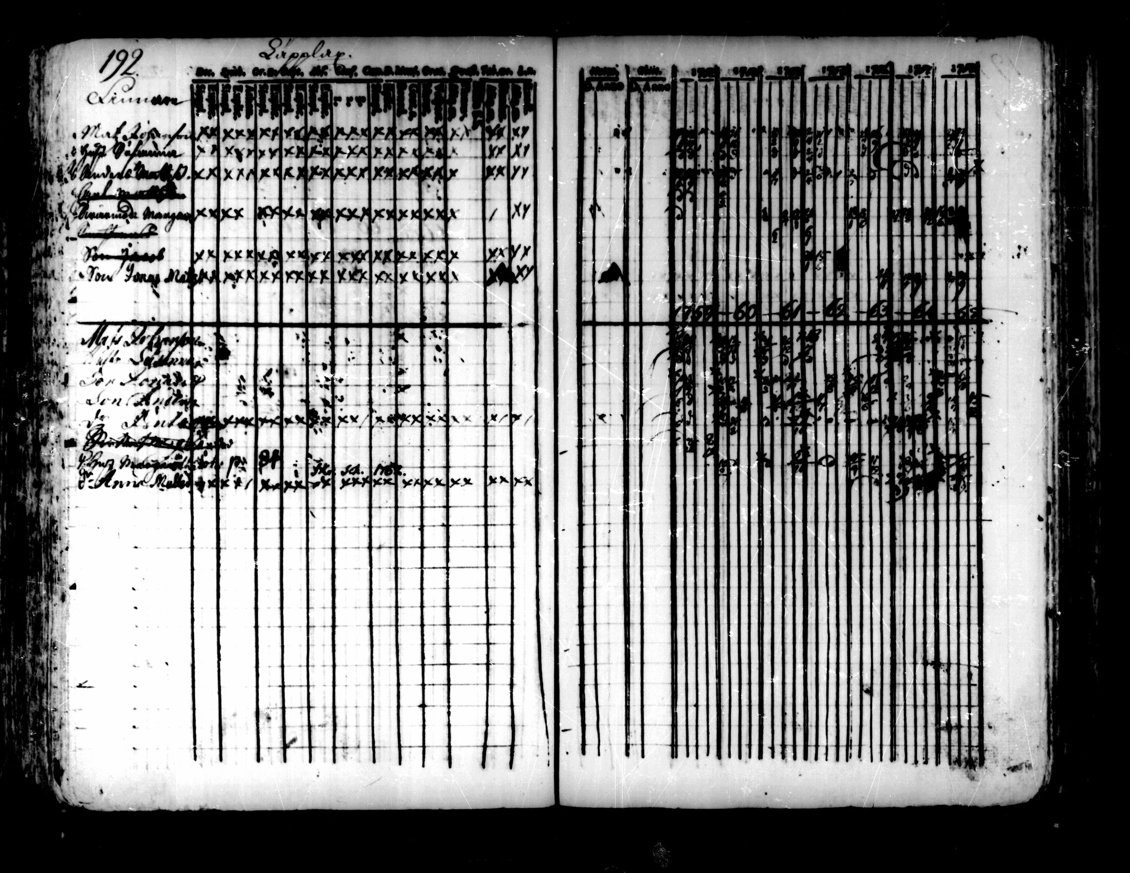 [ ../kirjat/Kirkonkirjat/pedersore/rippikirja_1752-1765_mko25-36/kuvat/188.jpg ]