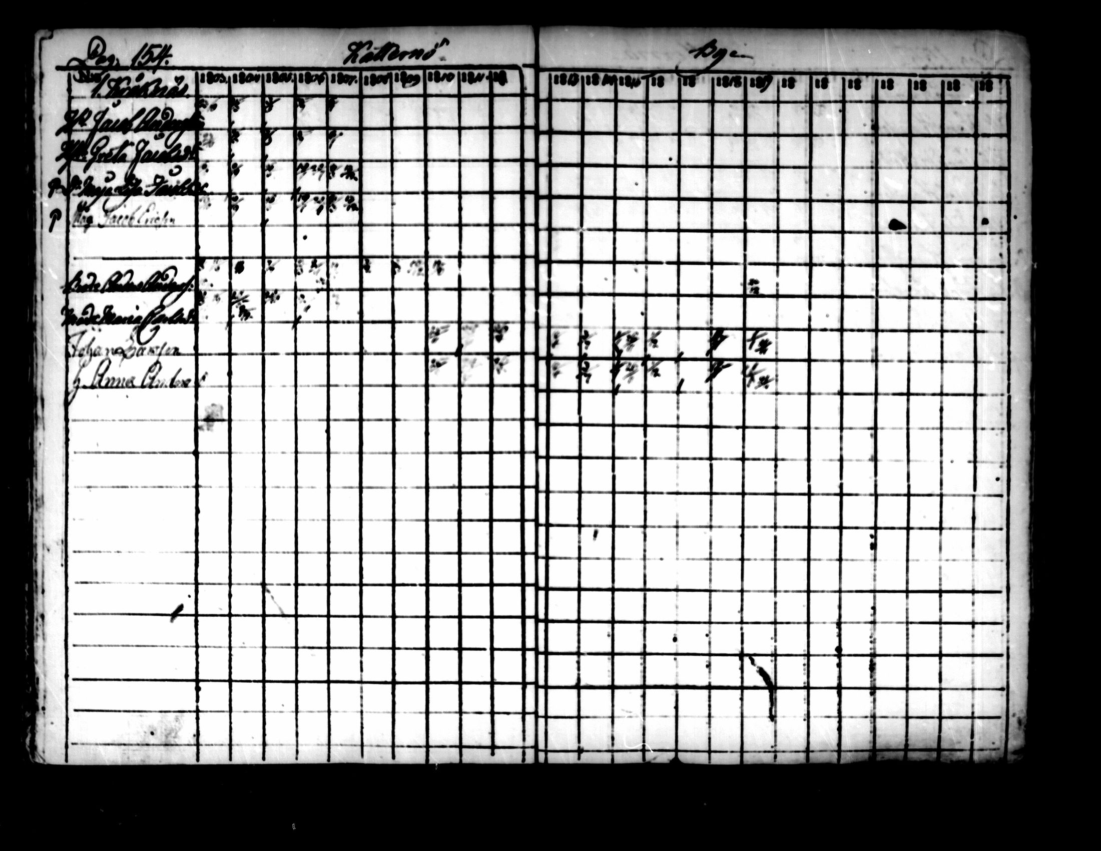 [ ../kirjat/Kirkonkirjat/pedersore/rippikirja_1803-1819_mko77-92/kuvat/148.jpg ]