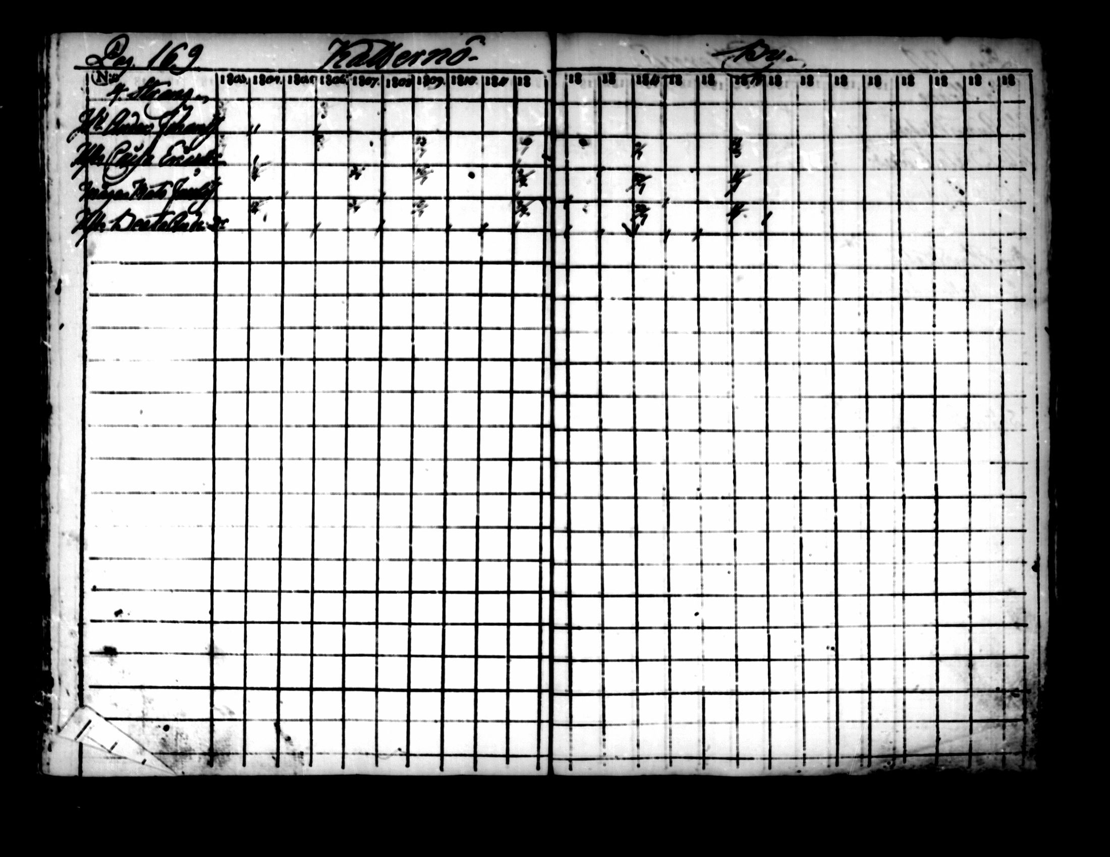 [ ../kirjat/Kirkonkirjat/pedersore/rippikirja_1803-1819_mko77-92/kuvat/163.jpg ]