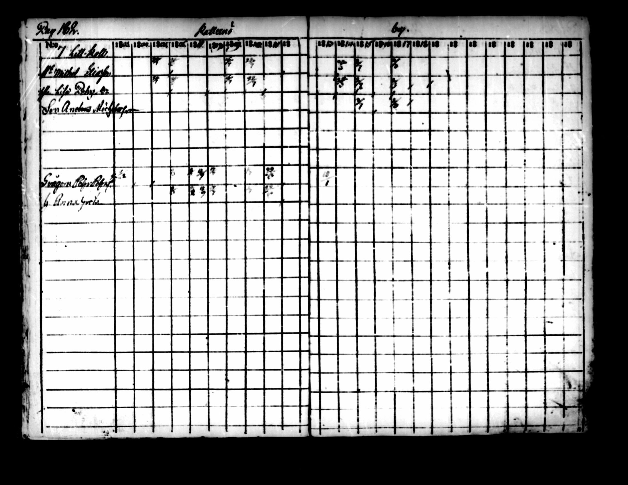 [ ../kirjat/Kirkonkirjat/pedersore/rippikirja_1803-1819_mko77-92/kuvat/176.jpg ]