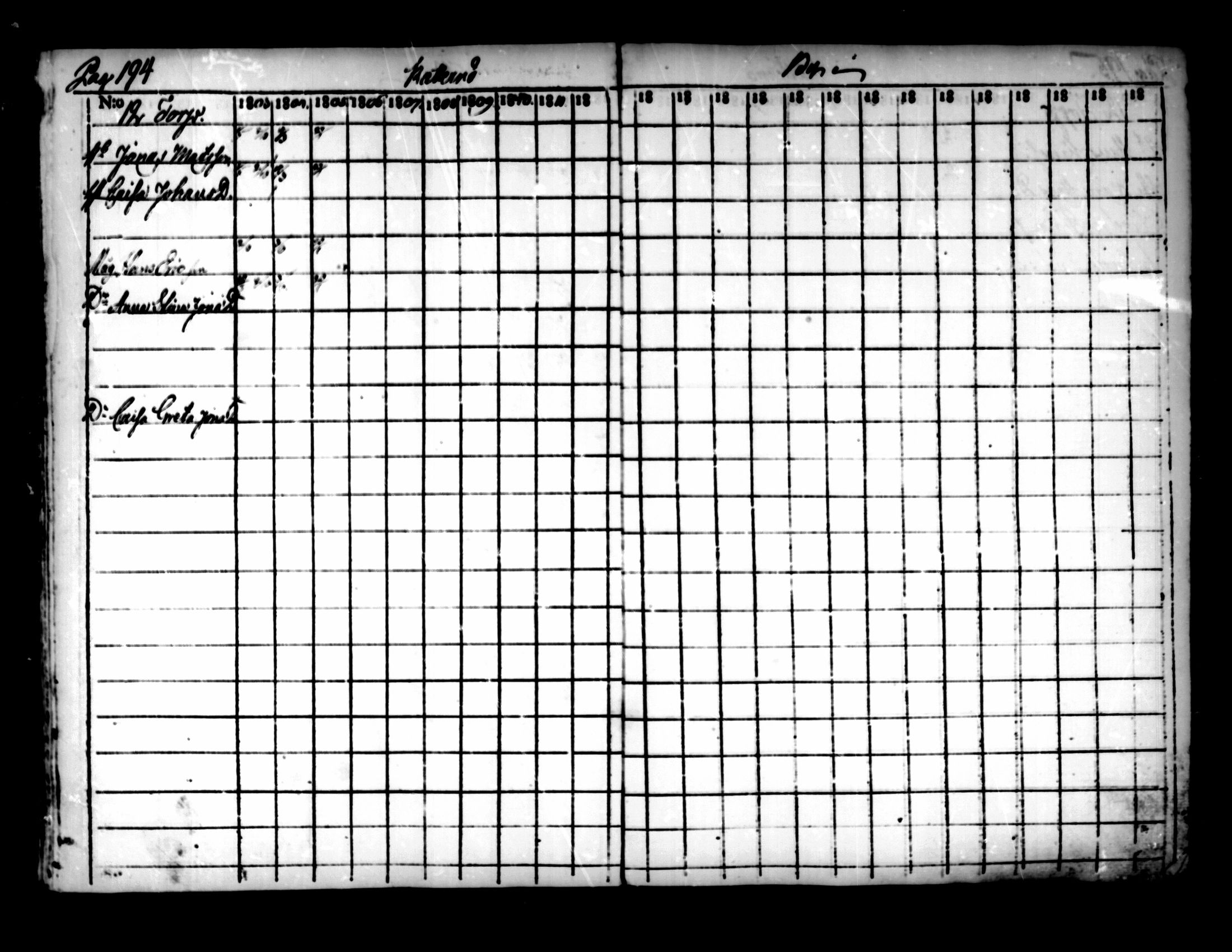 [ ../kirjat/Kirkonkirjat/pedersore/rippikirja_1803-1819_mko77-92/kuvat/187.jpg ]