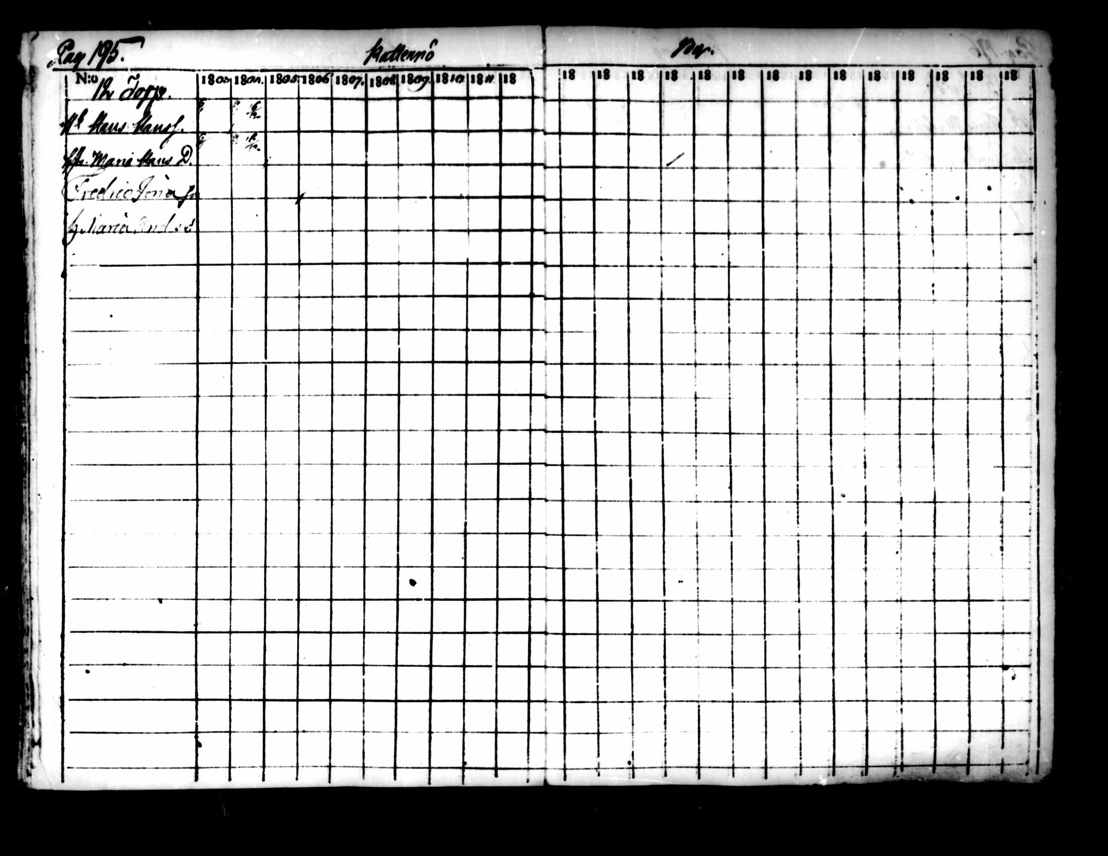 [ ../kirjat/Kirkonkirjat/pedersore/rippikirja_1803-1819_mko77-92/kuvat/188.jpg ]