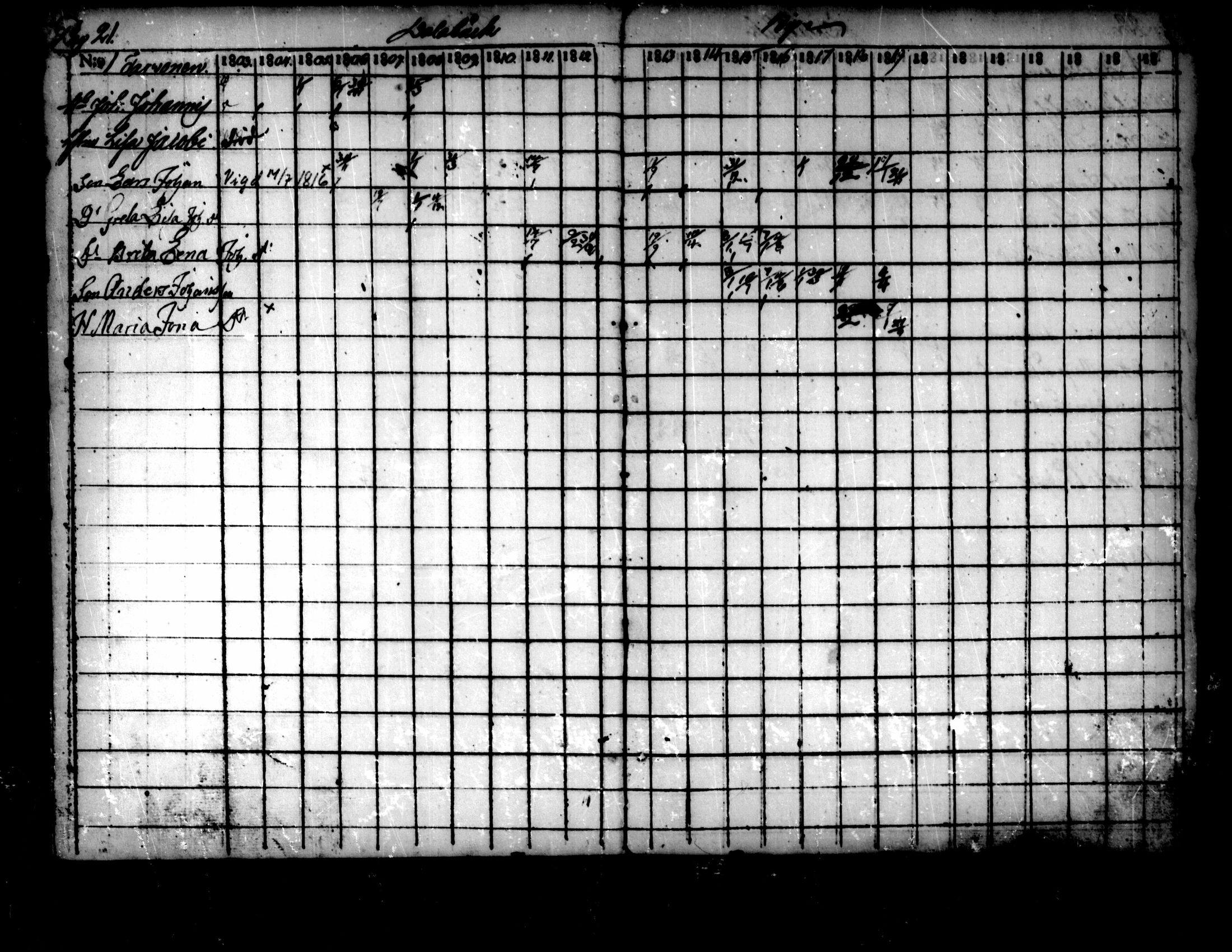 [ ../kirjat/Kirkonkirjat/pedersore/rippikirja_1803-1819_mko77-92/kuvat/19.jpg ]