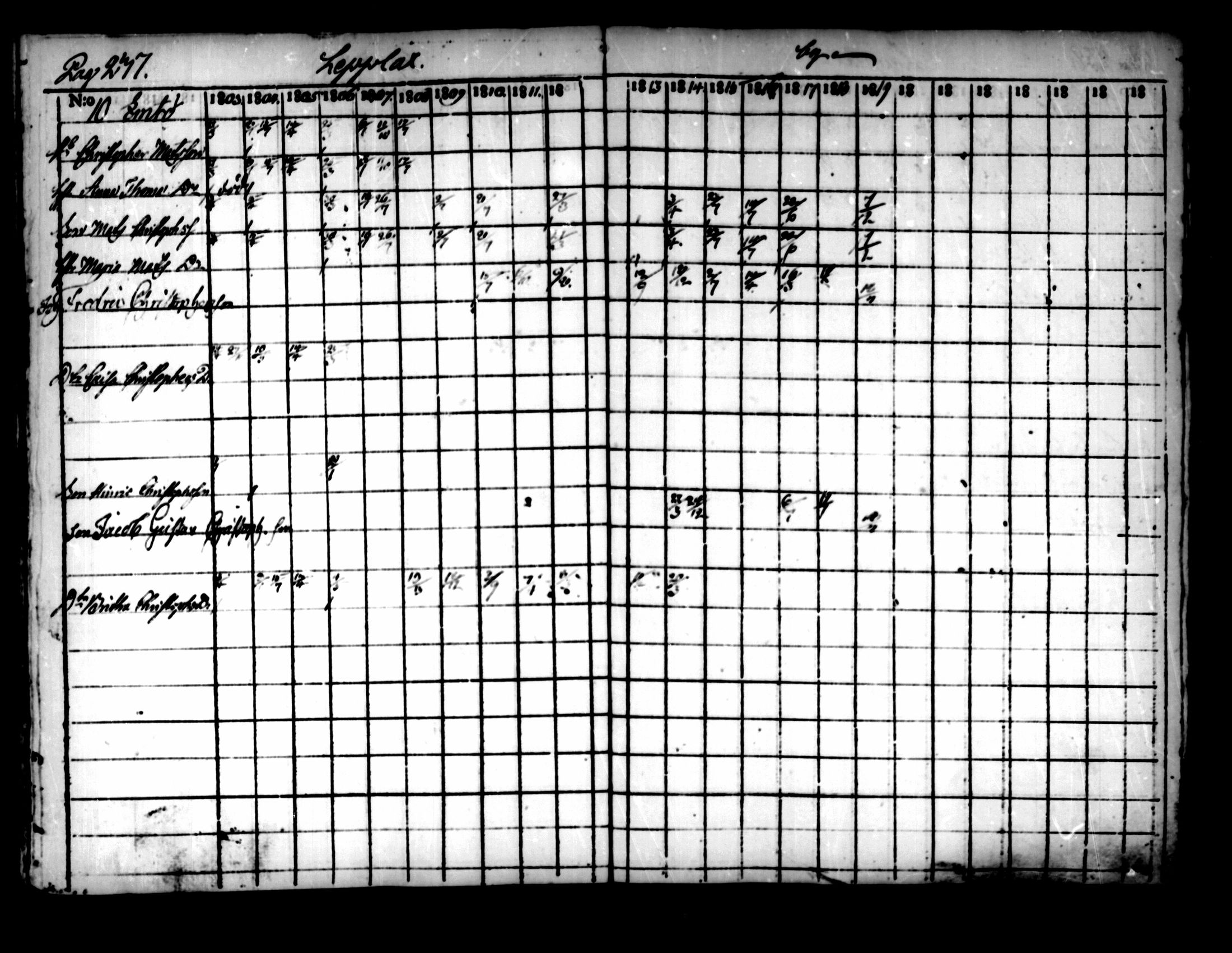 [ ../kirjat/Kirkonkirjat/pedersore/rippikirja_1803-1819_mko77-92/kuvat/230.jpg ]