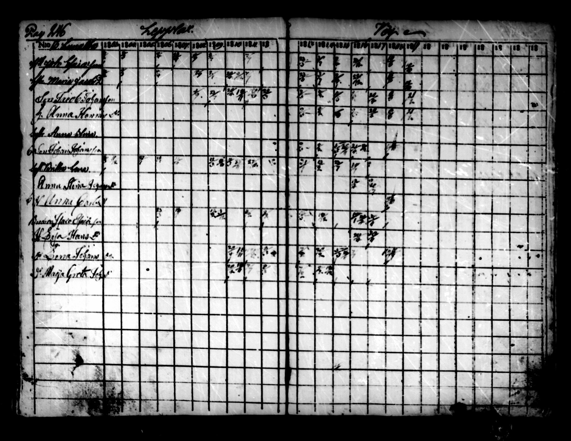 [ ../kirjat/Kirkonkirjat/pedersore/rippikirja_1803-1819_mko77-92/kuvat/239.jpg ]