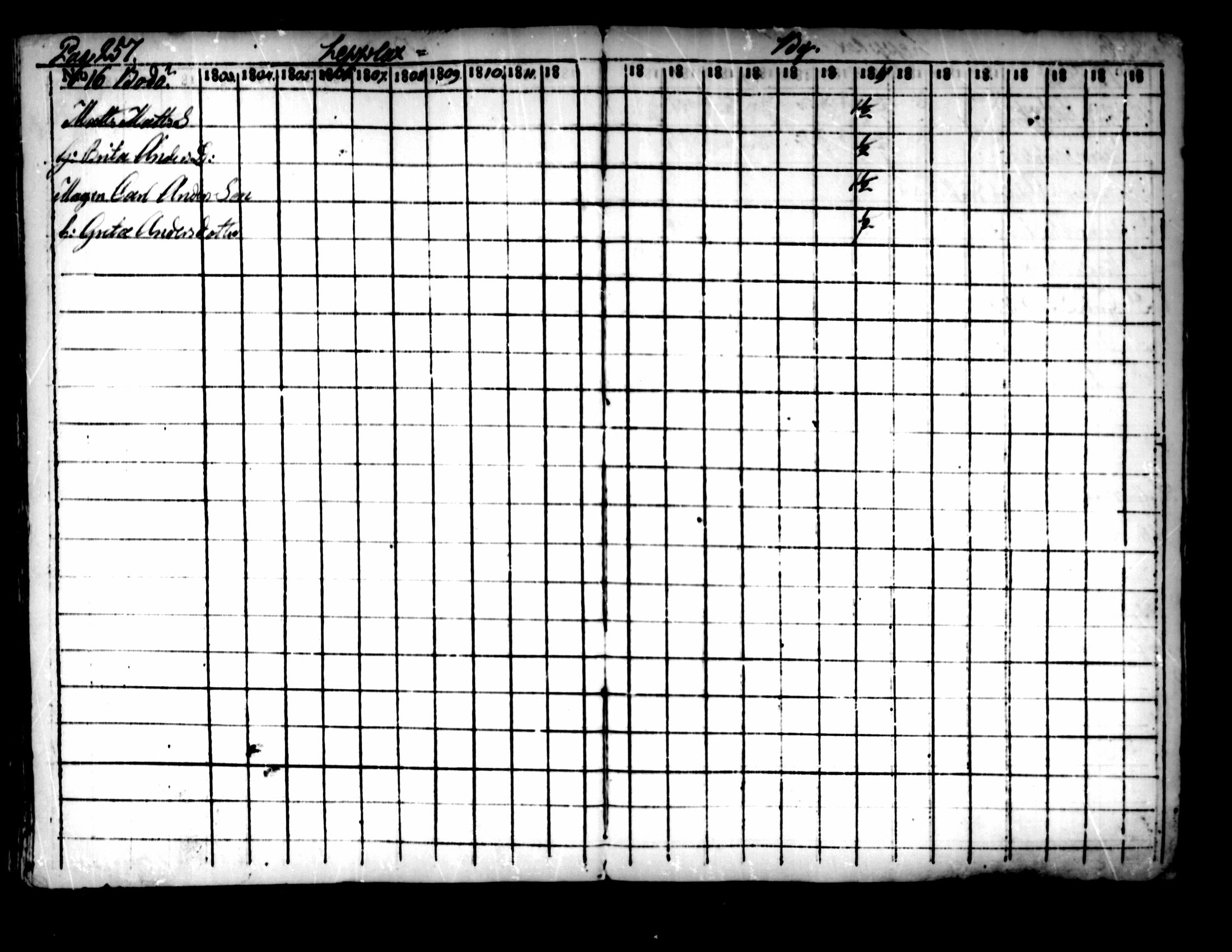 [ ../kirjat/Kirkonkirjat/pedersore/rippikirja_1803-1819_mko77-92/kuvat/250.jpg ]