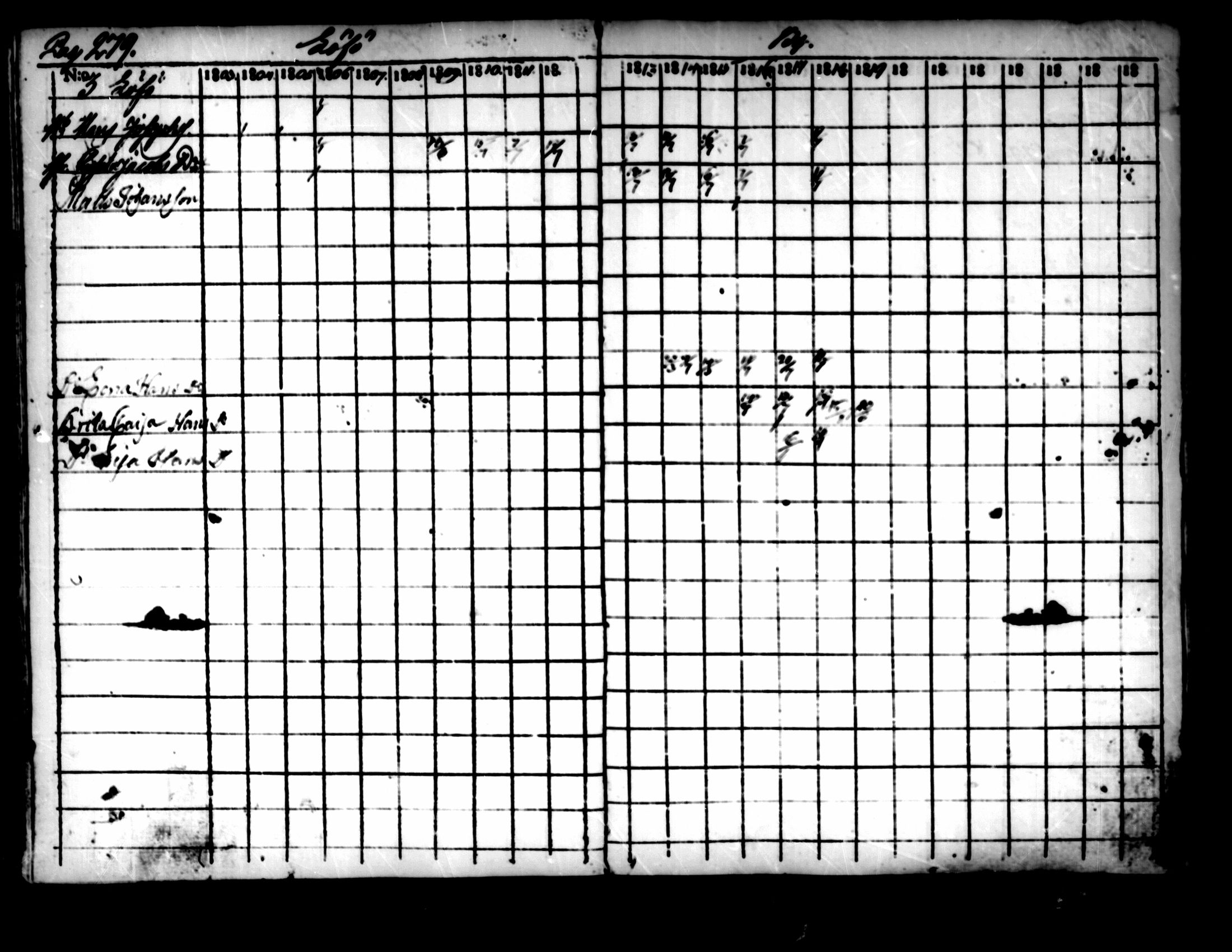 [ ../kirjat/Kirkonkirjat/pedersore/rippikirja_1803-1819_mko77-92/kuvat/269.jpg ]