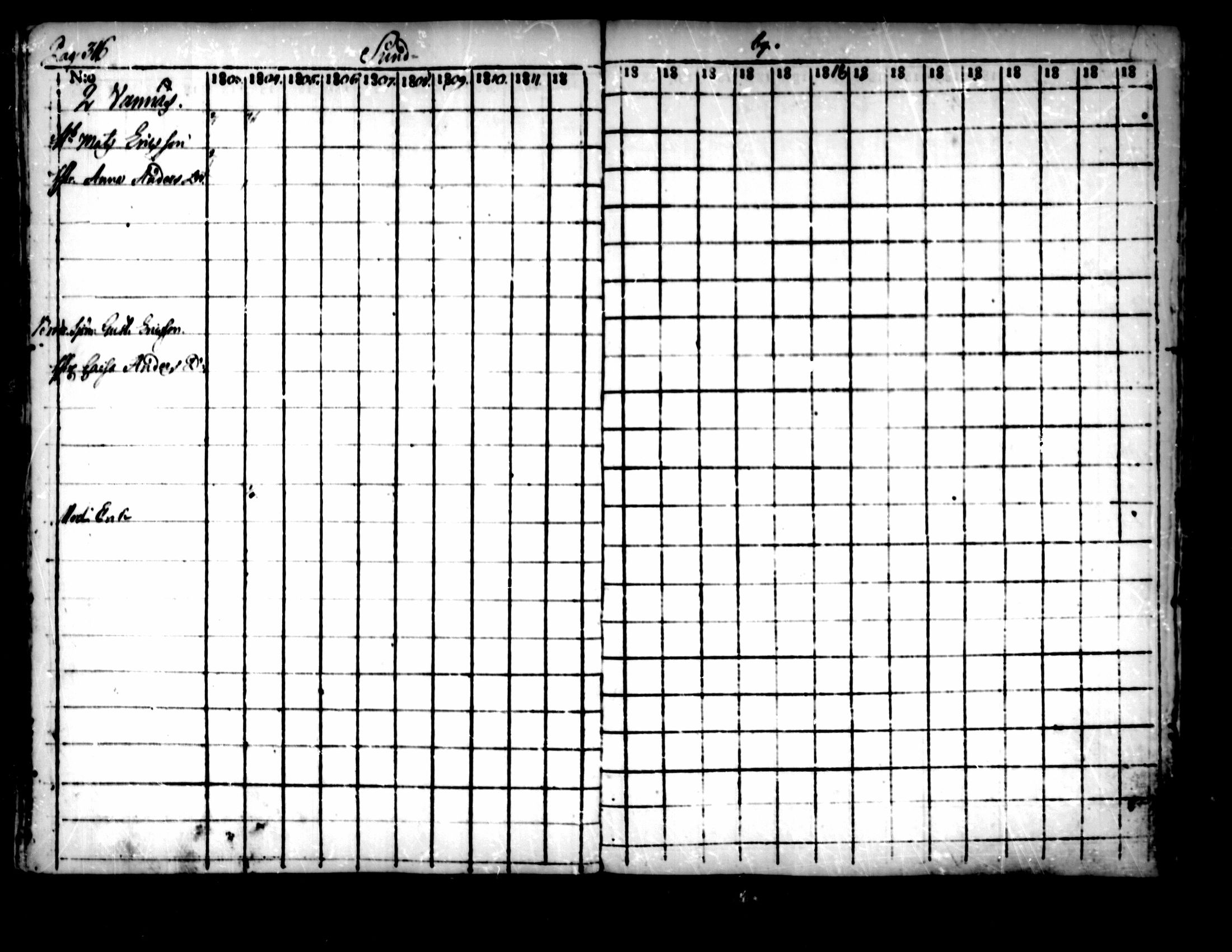 [ ../kirjat/Kirkonkirjat/pedersore/rippikirja_1803-1819_mko77-92/kuvat/306.jpg ]