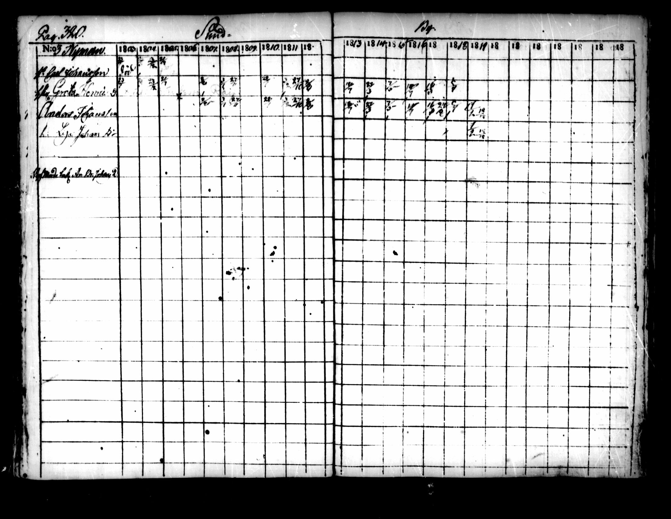 [ ../kirjat/Kirkonkirjat/pedersore/rippikirja_1803-1819_mko77-92/kuvat/310.jpg ]