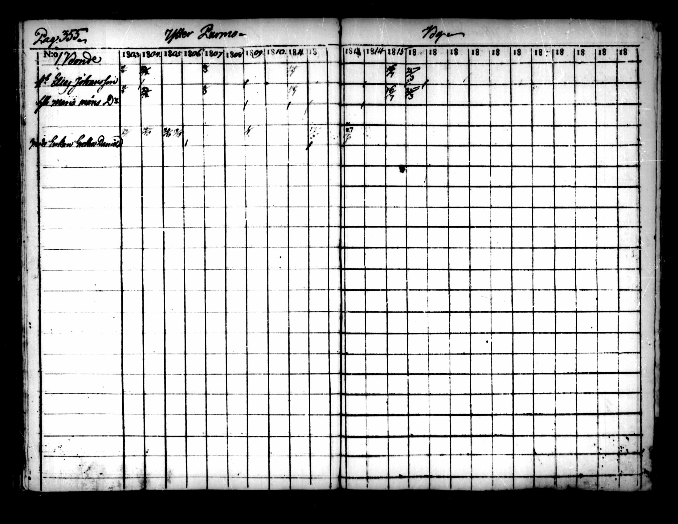 [ ../kirjat/Kirkonkirjat/pedersore/rippikirja_1803-1819_mko77-92/kuvat/345.jpg ]
