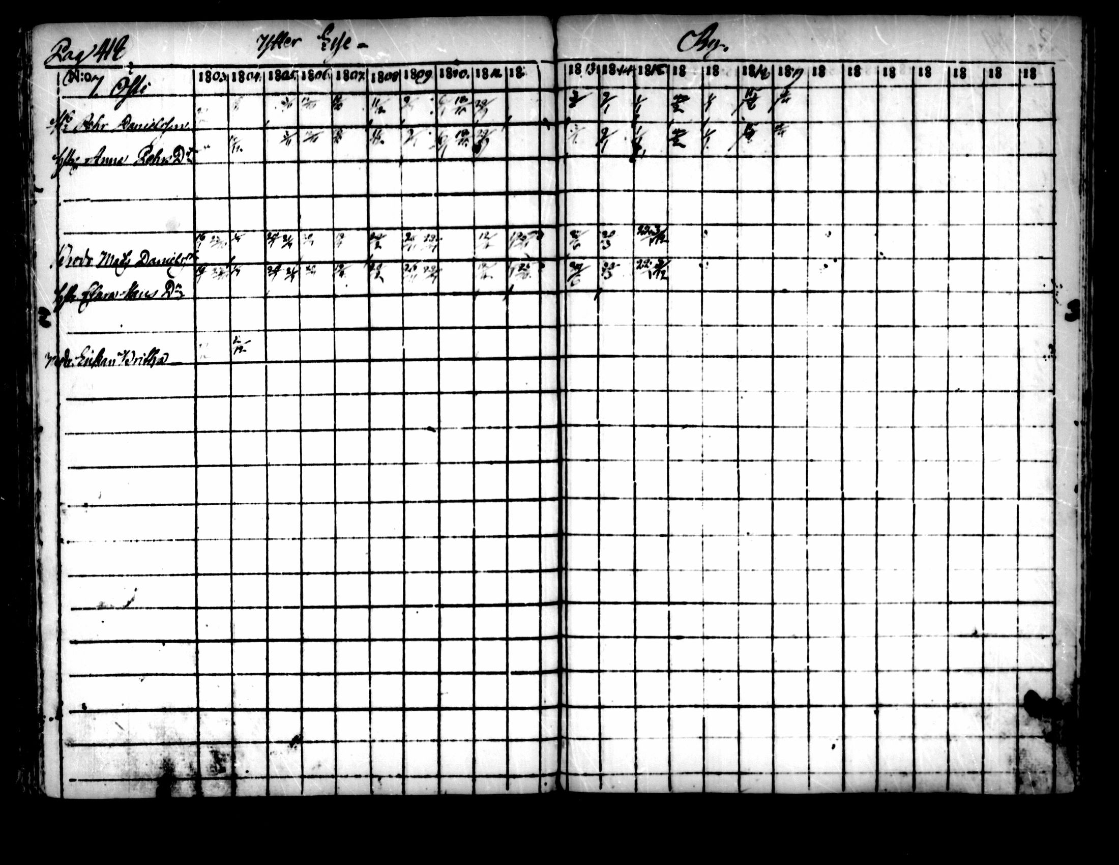 [ ../kirjat/Kirkonkirjat/pedersore/rippikirja_1803-1819_mko77-92/kuvat/408.jpg ]