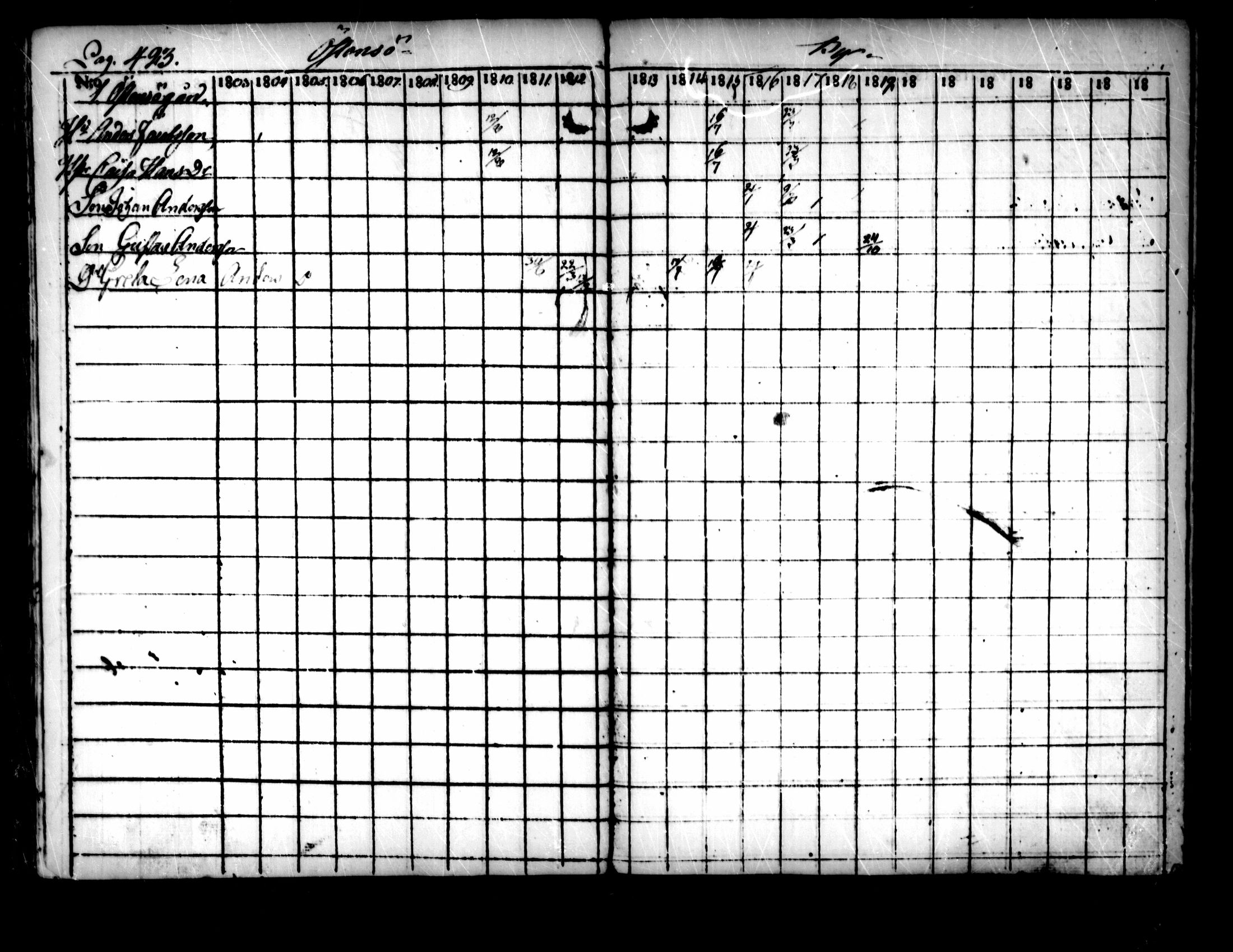 [ ../kirjat/Kirkonkirjat/pedersore/rippikirja_1803-1819_mko77-92/kuvat/413.jpg ]