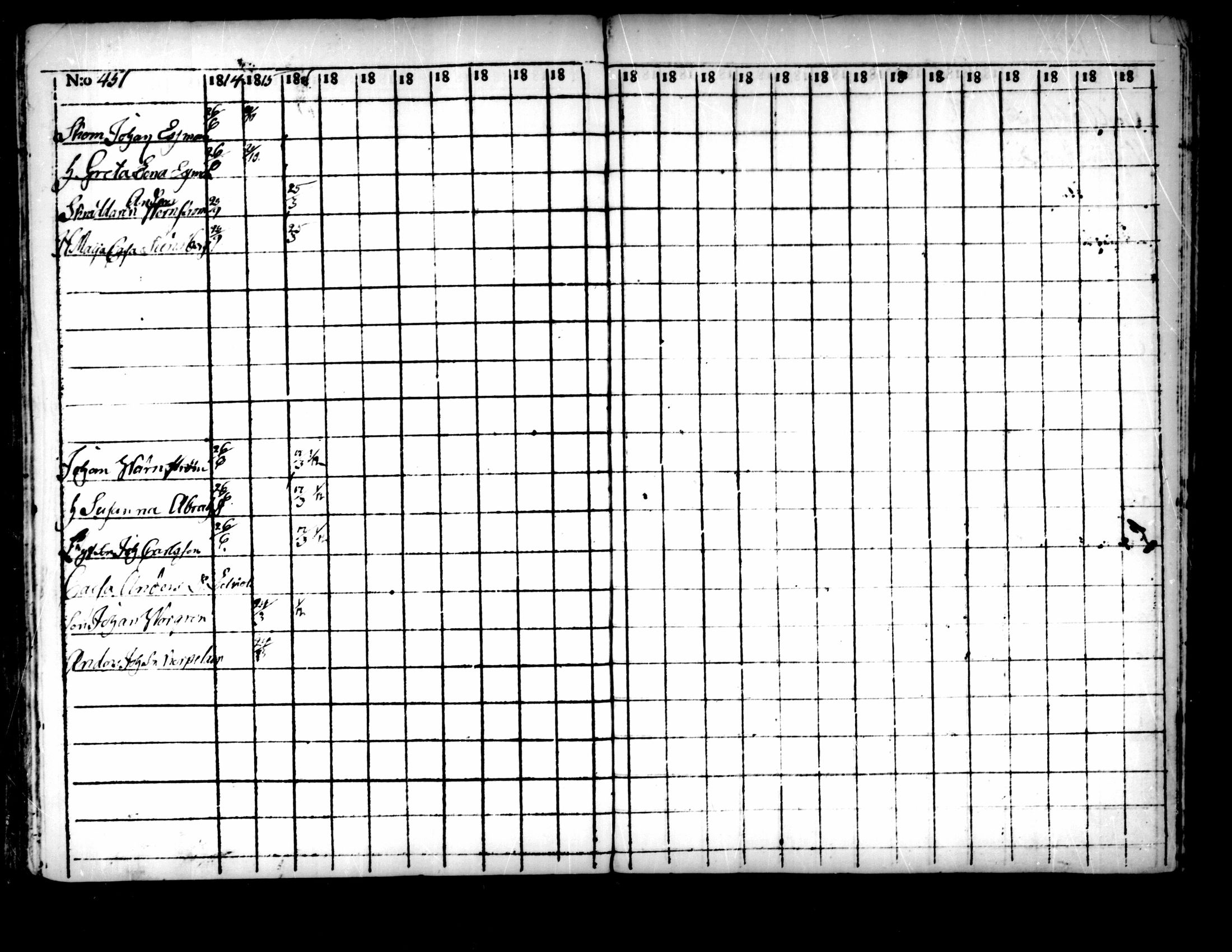 [ ../kirjat/Kirkonkirjat/pedersore/rippikirja_1803-1819_mko77-92/kuvat/440.jpg ]