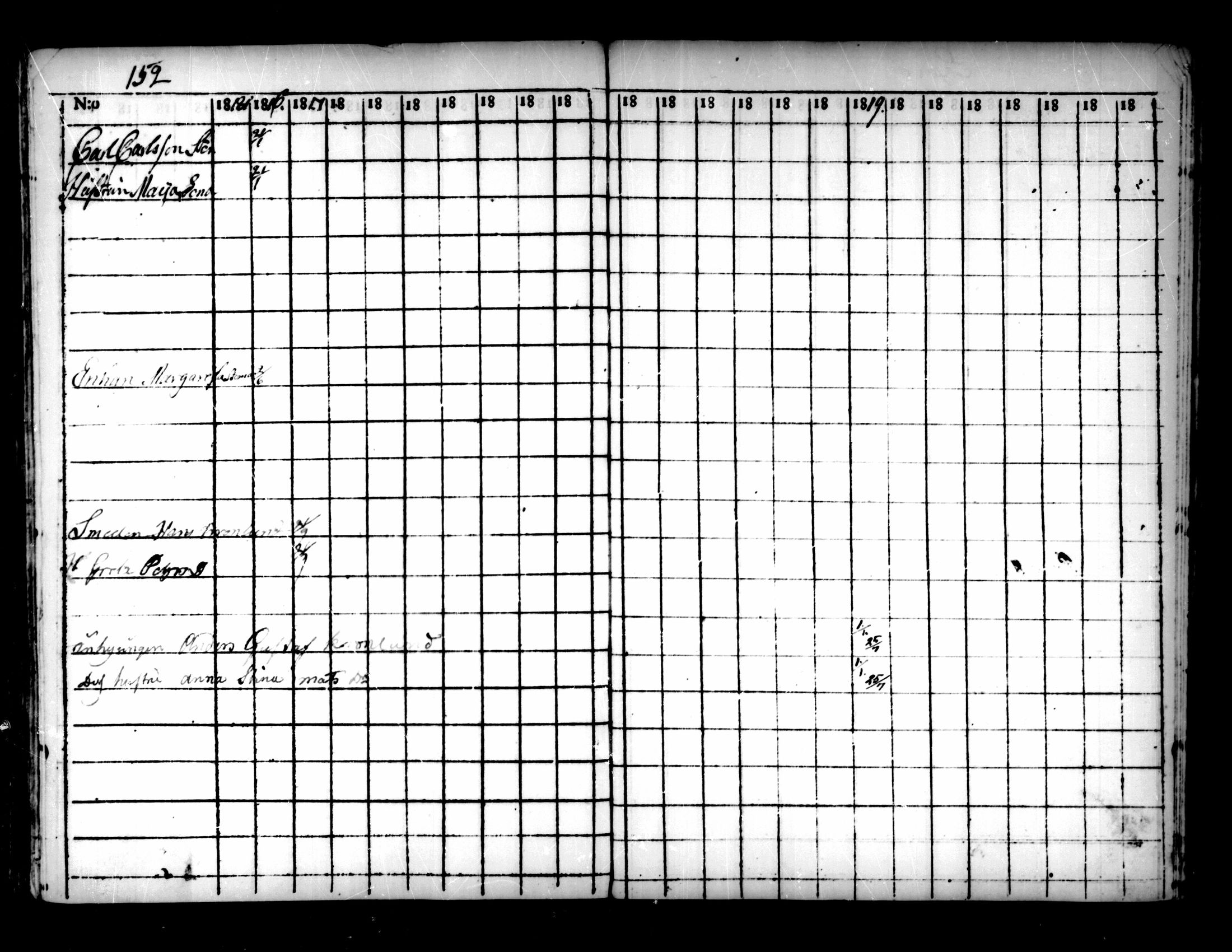 [ ../kirjat/Kirkonkirjat/pedersore/rippikirja_1803-1819_mko77-92/kuvat/441.jpg ]
