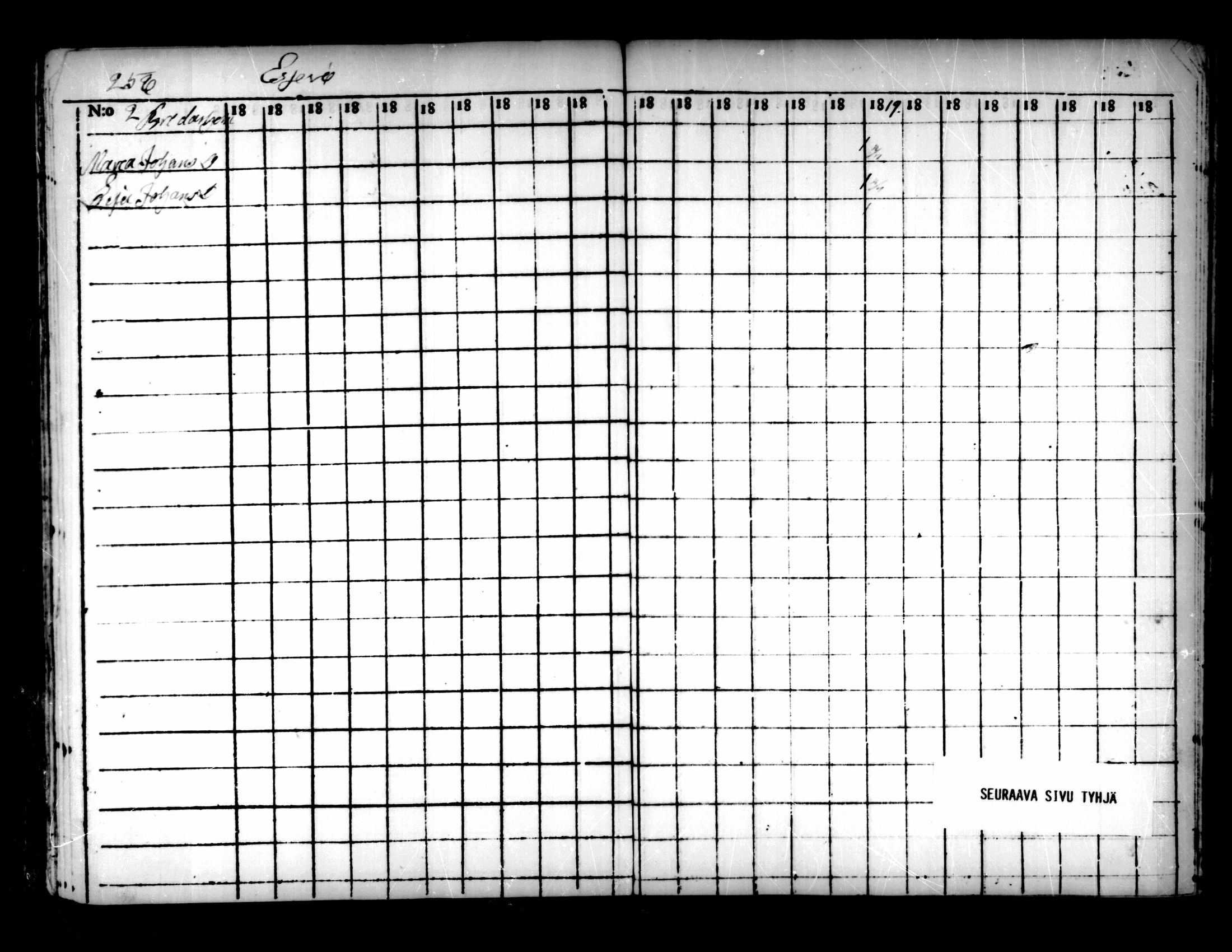 [ ../kirjat/Kirkonkirjat/pedersore/rippikirja_1803-1819_mko77-92/kuvat/442.jpg ]