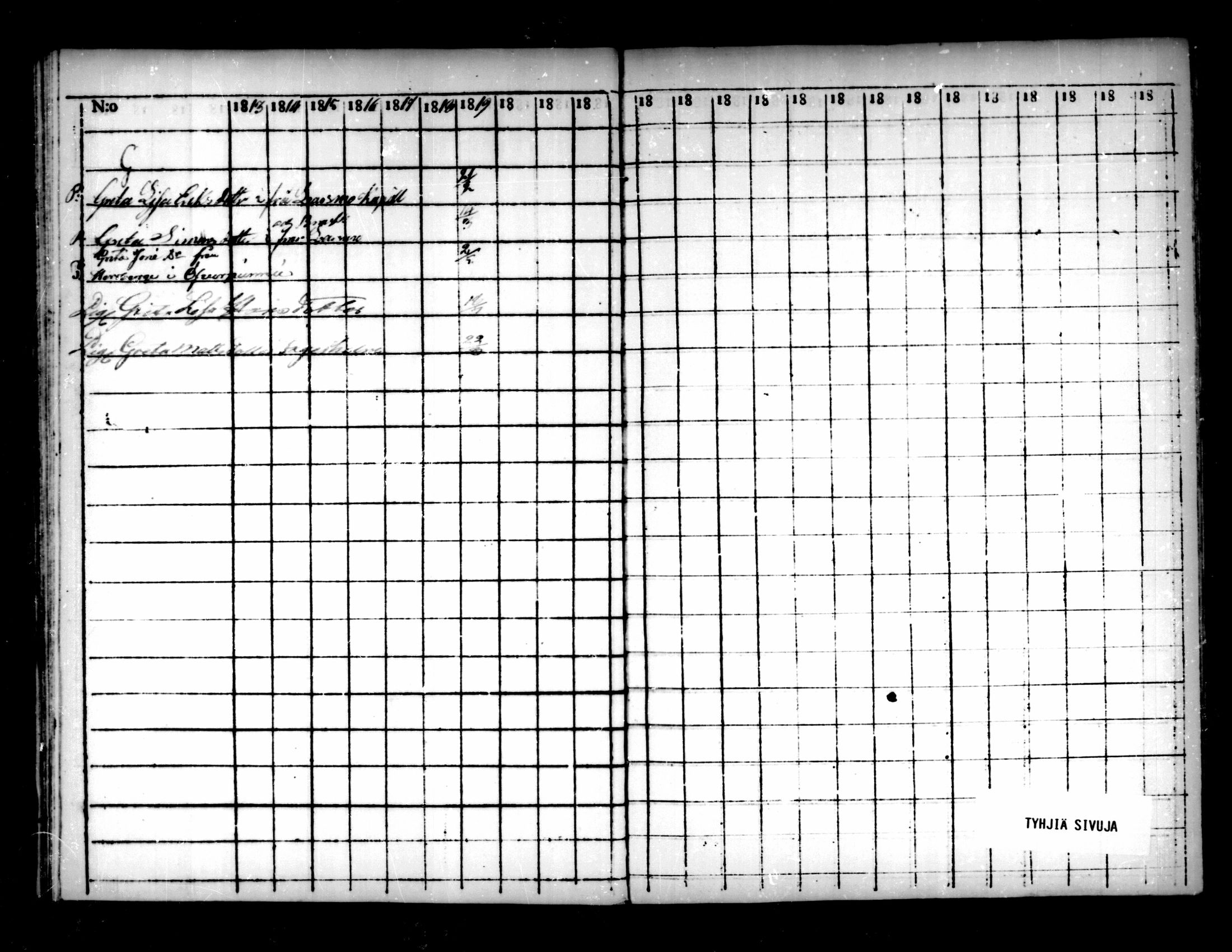 [ ../kirjat/Kirkonkirjat/pedersore/rippikirja_1803-1819_mko77-92/kuvat/455.jpg ]